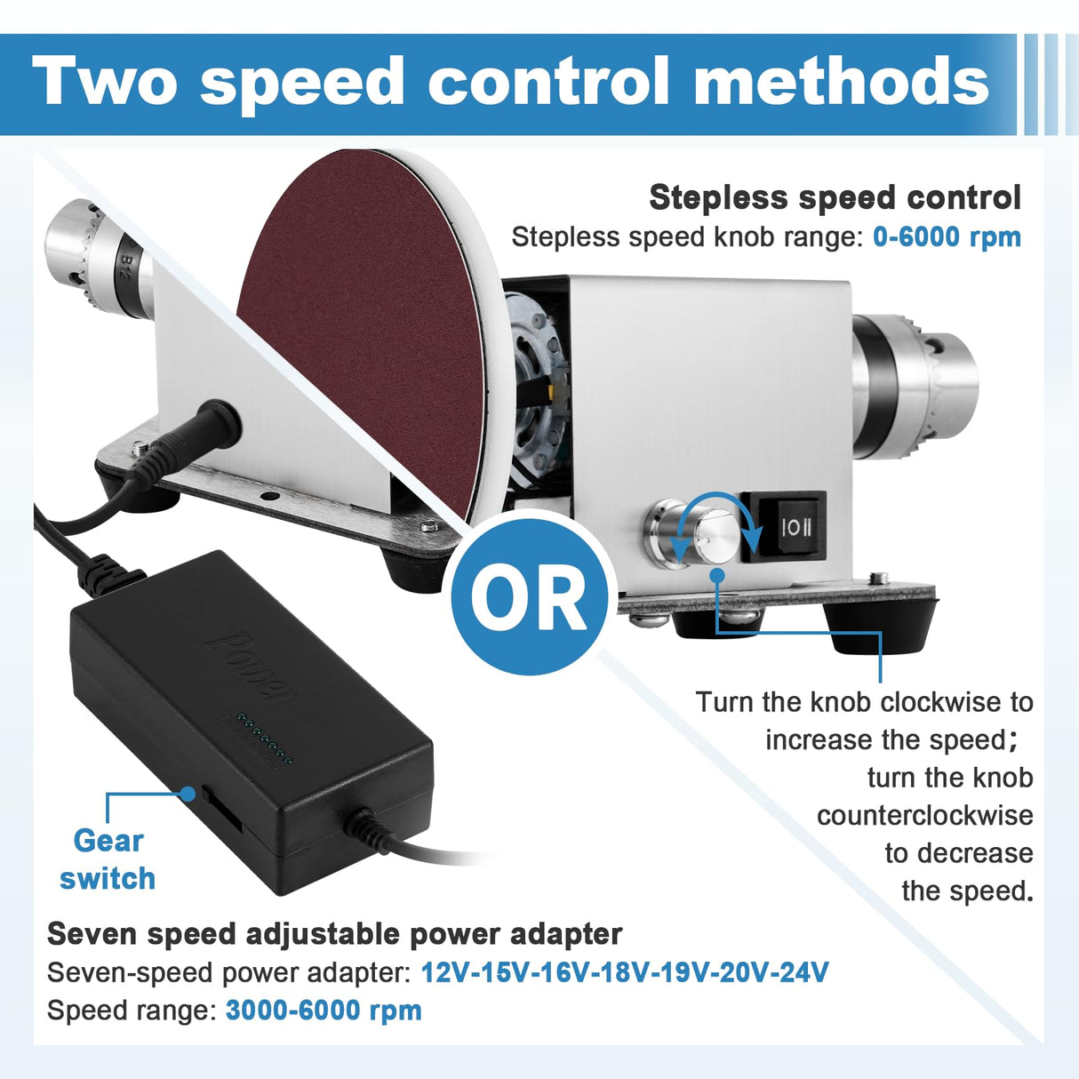 Electric Resin Polishing Machine 120W, Epoxy Resin Sanding and Polishing Kit, Stepless Speed Control, with 20 PCS Sandpapers for Wood, Stone, Plastic, Jewelry Sanding MXBAOHENG