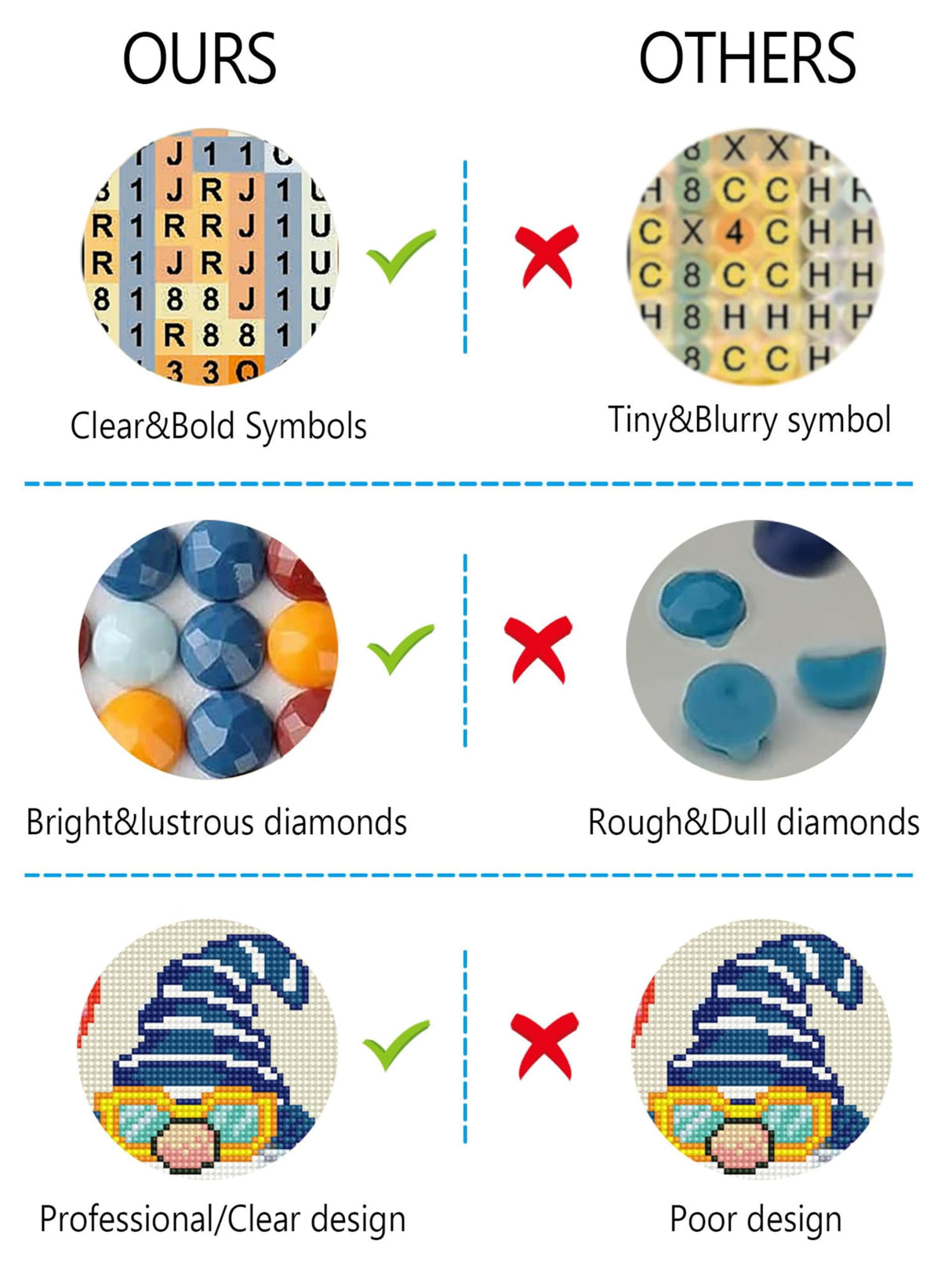 Hestarcul DIY Dandelion Diamond Art Kits for Adults,5D Diamond Painting Kit for Beginner,Full Round Gem Art Paint by Diamond for Home Wall Decor,Gift for Woman. (Dandelion) Hestarcul