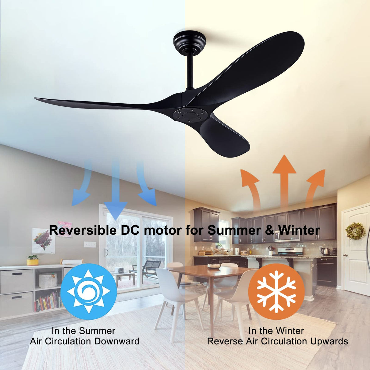 QUTWOB 52" Ceiling Fan with Remote Control No Lights,Modern Reversible DC Motor Indoor Outdoor 3 Blades Ceiling Fans for Patio Bedroom Living Room(Black) QUTWOB