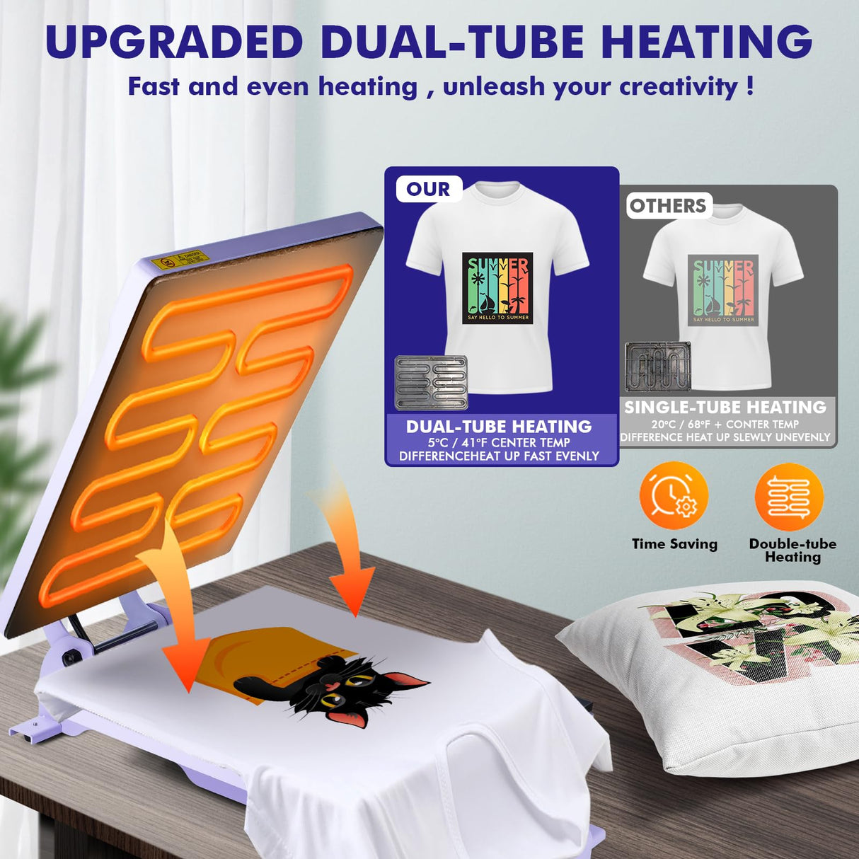 Heat Press, 16x20 Power Heat Press Machine, Fast Heating, High Pressure Heat Press Machine for T-Shirt, Digital Industrial Sublimation Printer for Heat Transfer Vinyl, Easy to Use, White Maxmartt