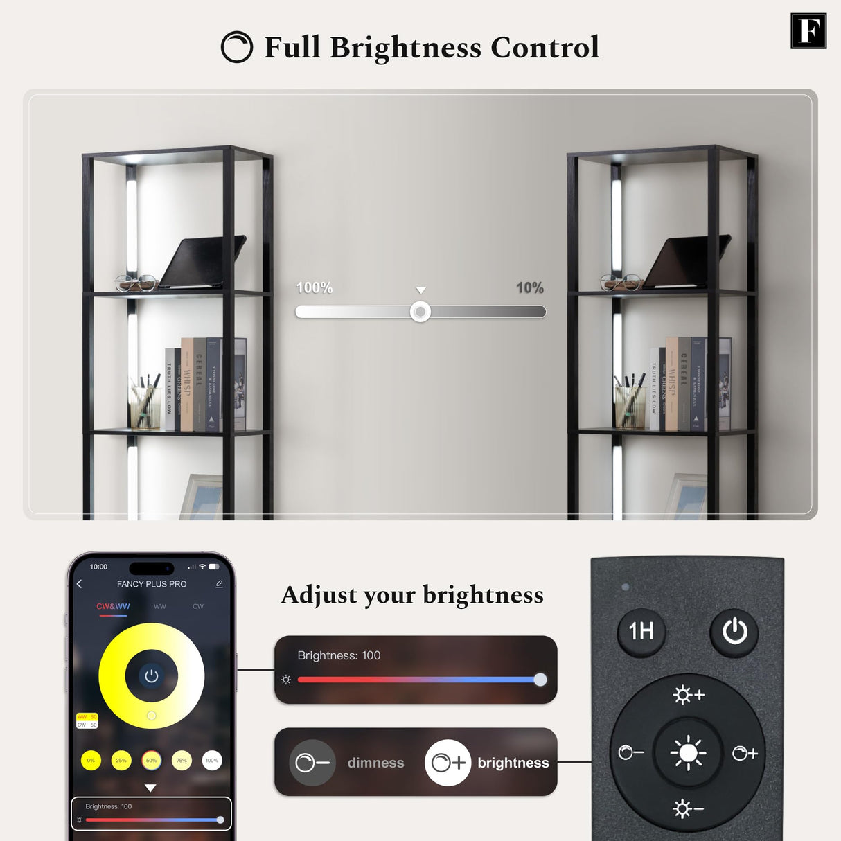 FENLO Fancy - LED Display Shelf with Dimmable Lights, LED Shelf Floor Lamps for Living Room, Sturdy Corner Shelf Curio Cabinet Display, Tall Floor Lamps with Shelves FENLO