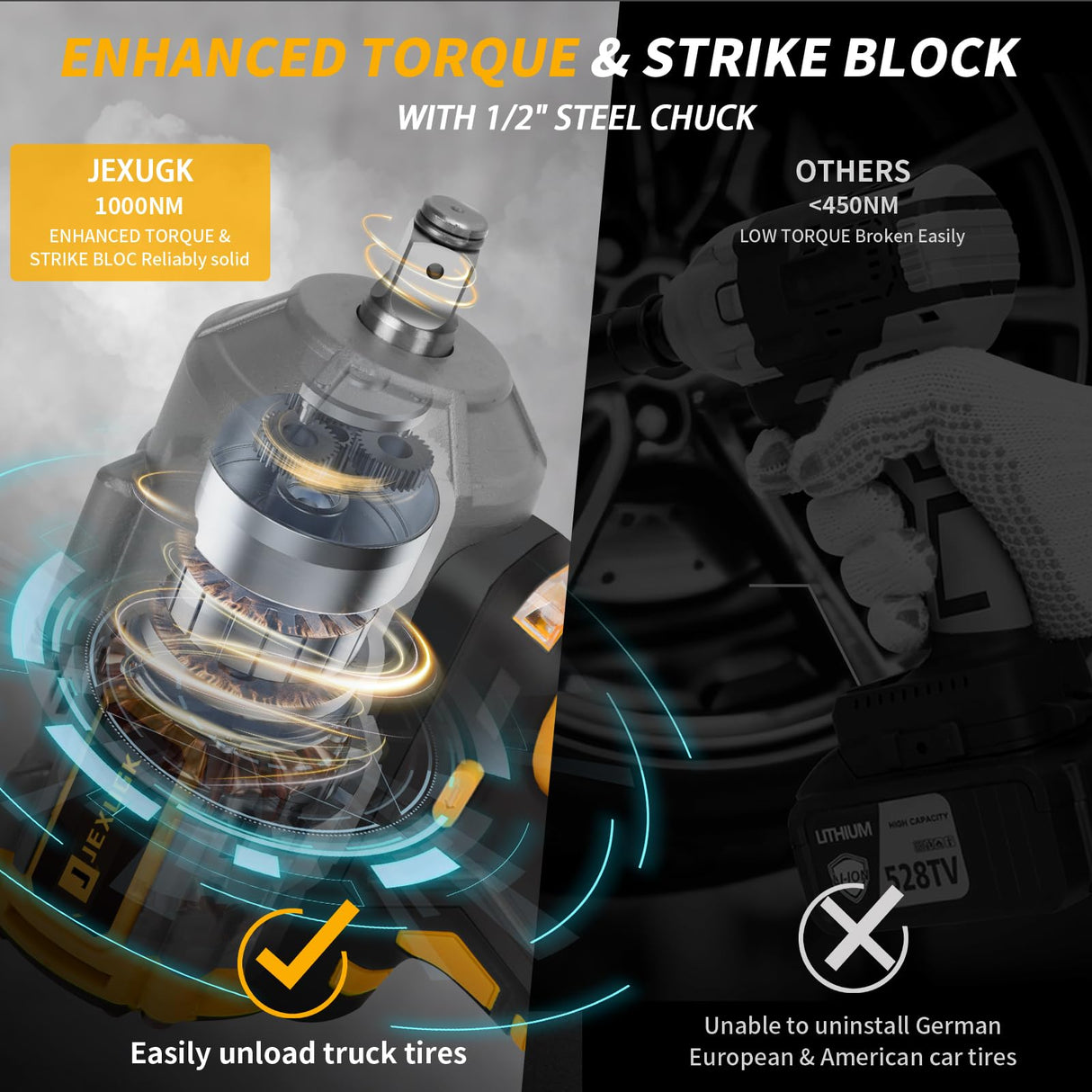 JEXUGK 1000N.m 1/2" Cordless Impact Gun, 740ft-lbs 21V Brushless High Torque Wrench with 2 x 4.0Ah Battery, 5 x Sockets & Fast Charger, Power Impact Driver for Truck Car Home Mower JEXUGK