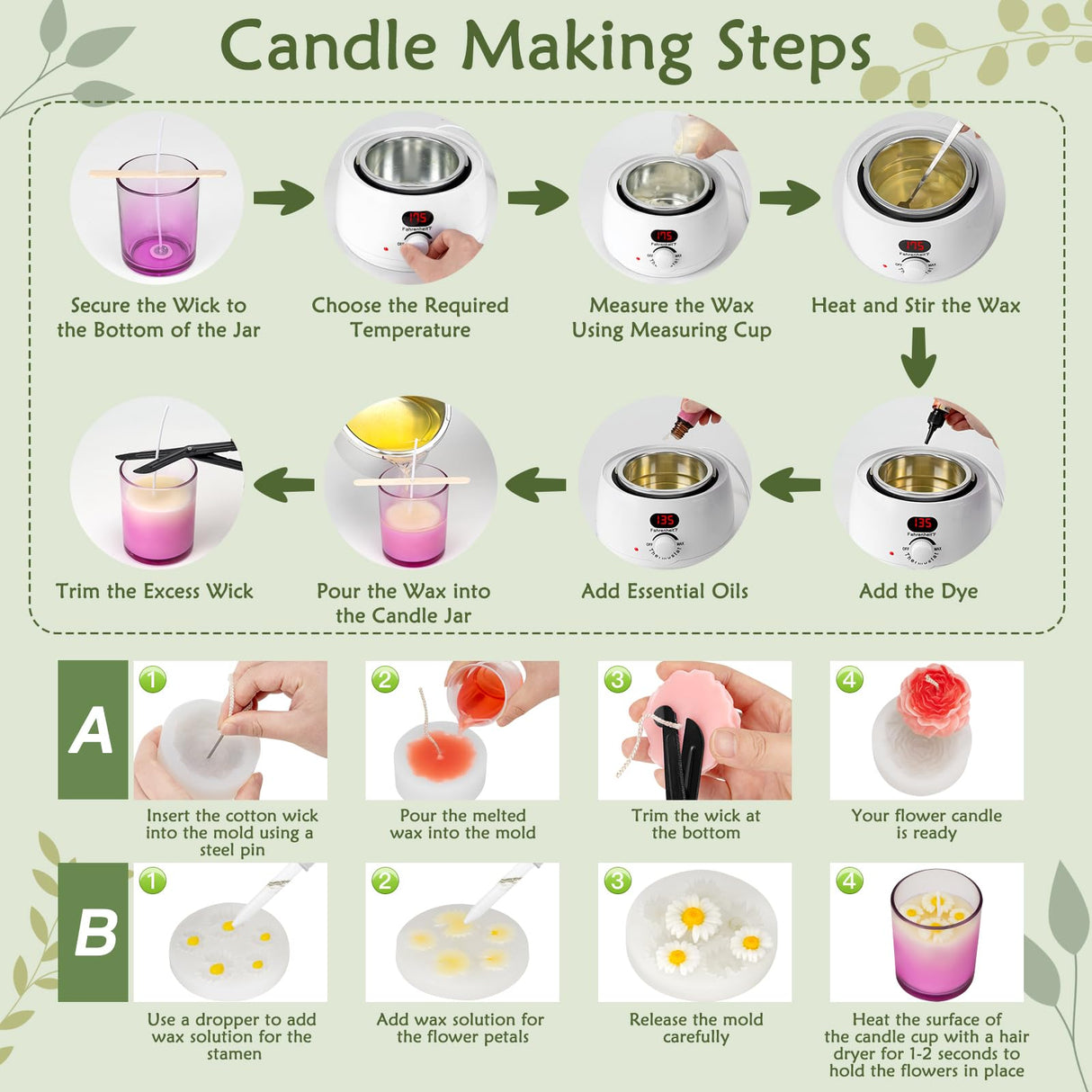 Candle Making Kit for Adults Beginners – 1200g Soy Wax, Digital Wax Melting Pot, Floral Candle Molds, Gift Boxes, Premium Candle Making Supplies, Complete DIY Set, Home Decor Gifts ZEROMX
