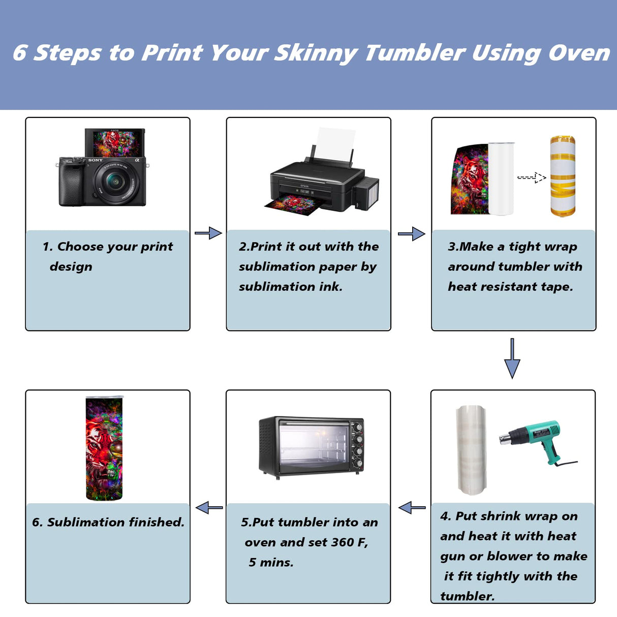 24 Pack Sublimation Tumblers Bulk 20 oz Skinny Straight, Sublimation Blanks Double Wall Stainless Steel Skinny Tumbler with Lid and Straw, Shrink Wrap Film, Individually Boxed, for Heat Press Machine Draheri