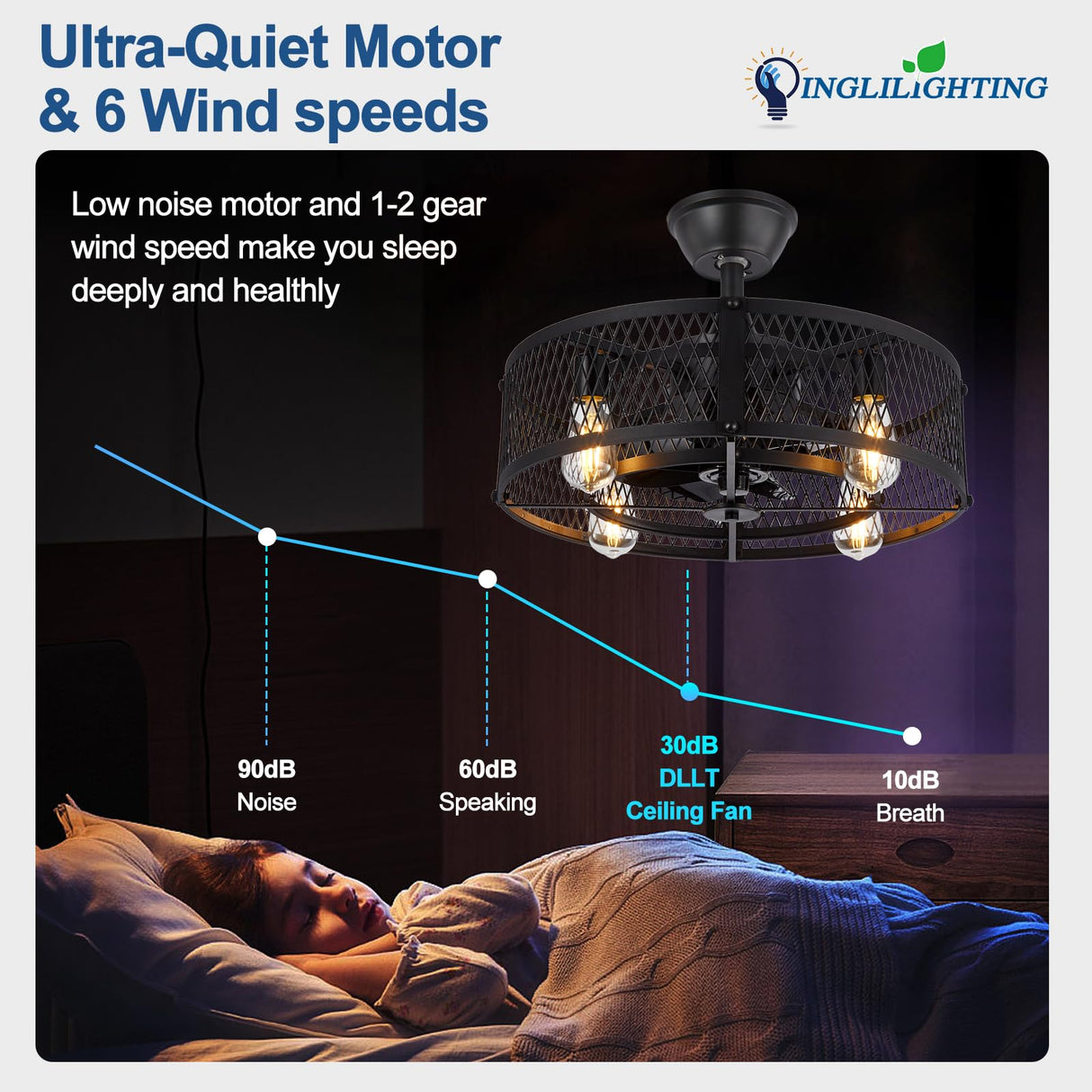 DLLT Caged Ceiling Fan with Light: 20" Farmhouse Fandelier with Light and Remote - Black Rustic Chandelier with Fan for Bedroon Kitchen Living Dining Room DINGLILIGHTING