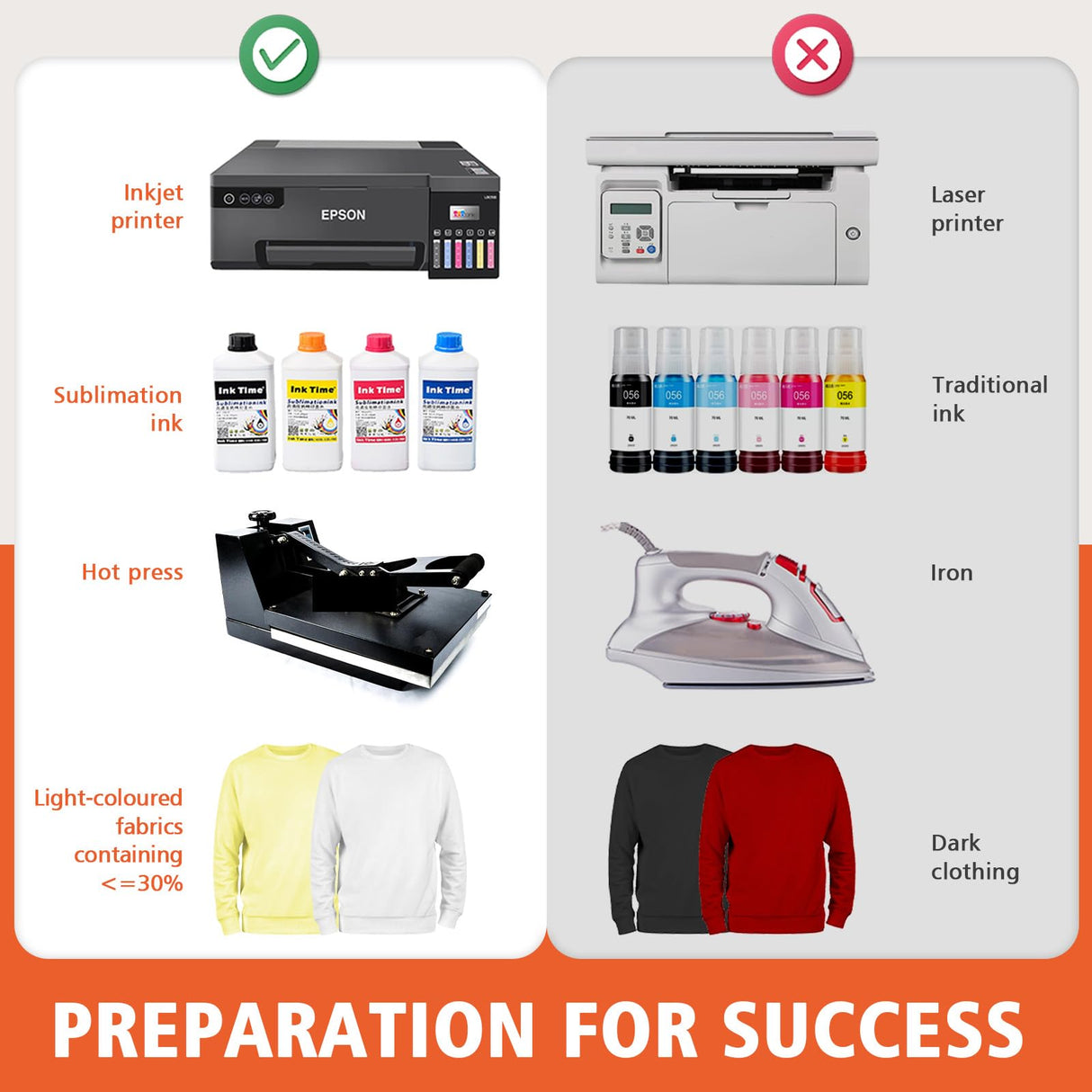 Sublimation Paper 13x19, 160 Sheets Heat Transfer Paper for Any Inkjet Printer 125g with Thermal Sublimation Ink Print on Mugs, Polyester Phone Cases, Light Fabrics DIY Gifts Dynta