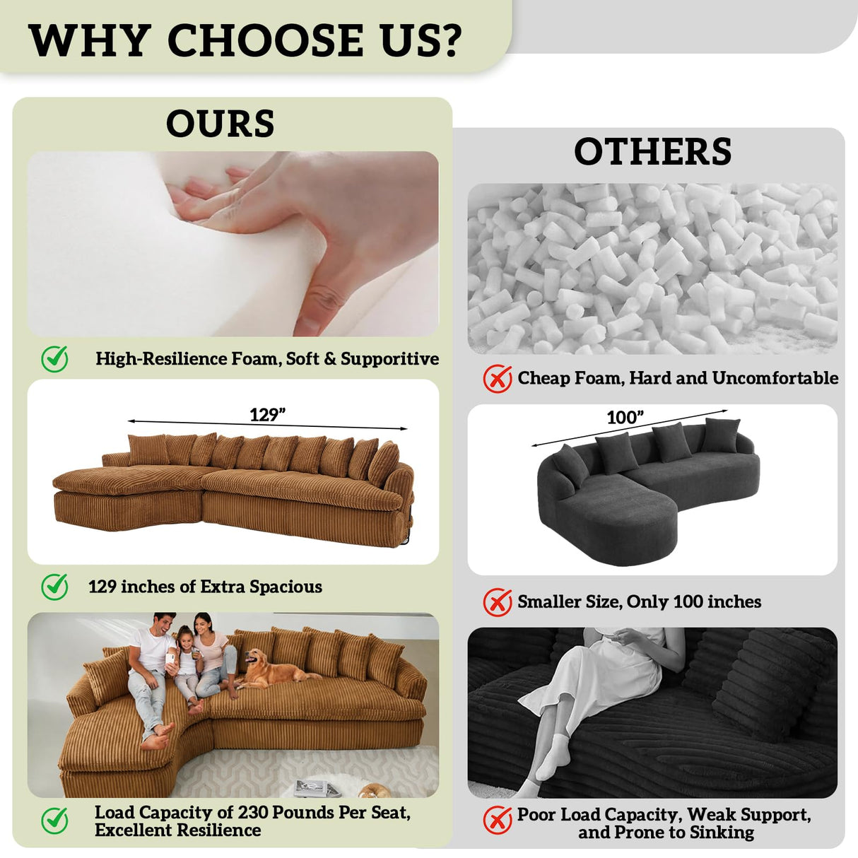 129'' Modern Sectional Sofa,4-5 Seater Upholstered Couches with 10 Cushions,High Density Sponges Cloud Couch, L-Shape Left Sofa,Corduroy Sponge Sofa for Living Room,No Assembly Required(Brown) Firscook