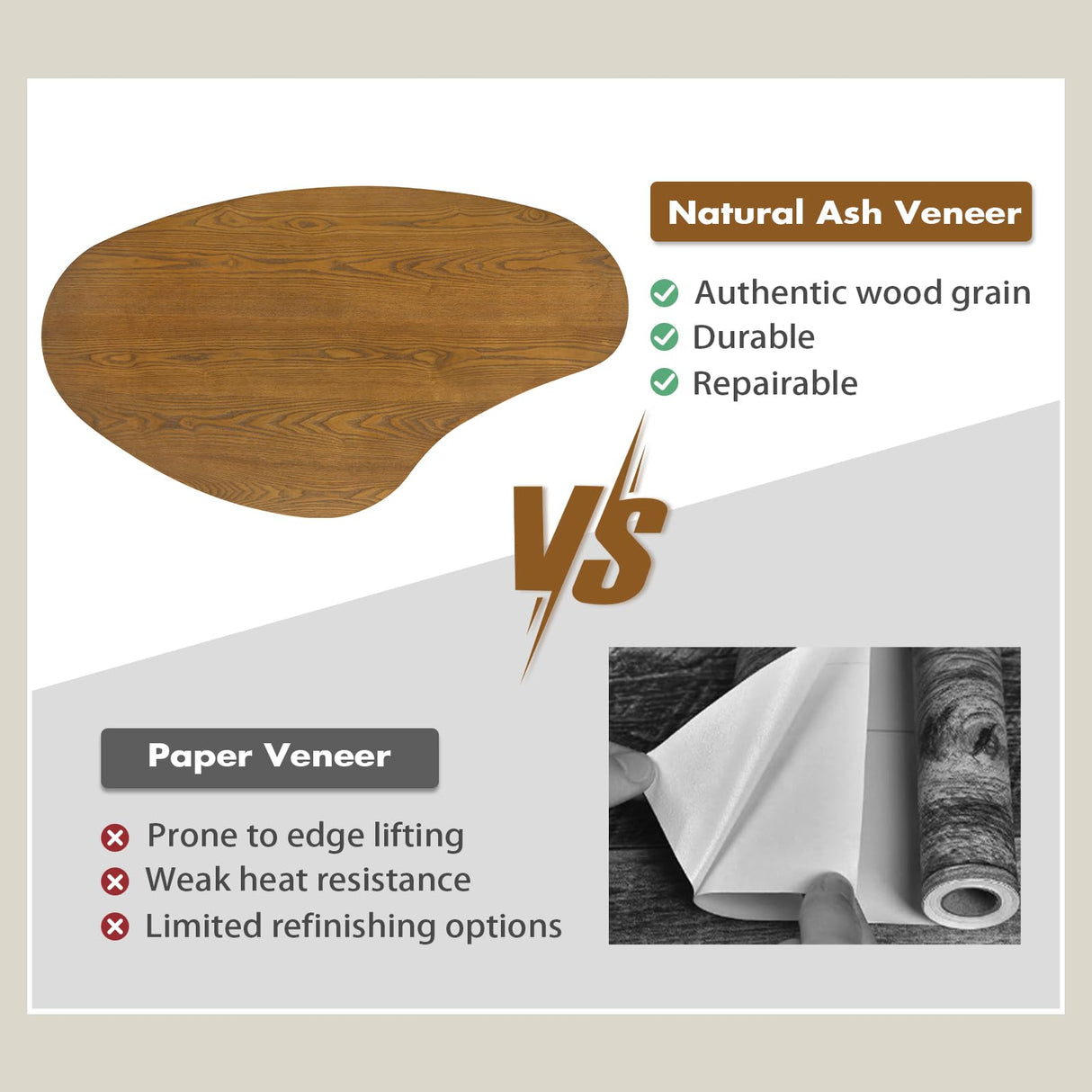 Hyfirm Walnut Nesting Coffee Table Set - 2-Piece Fluted Rubberwood Legs Living Room Center Furniture - MDF with Ash Veneer Irregular Oval Side Tables Hyfirm