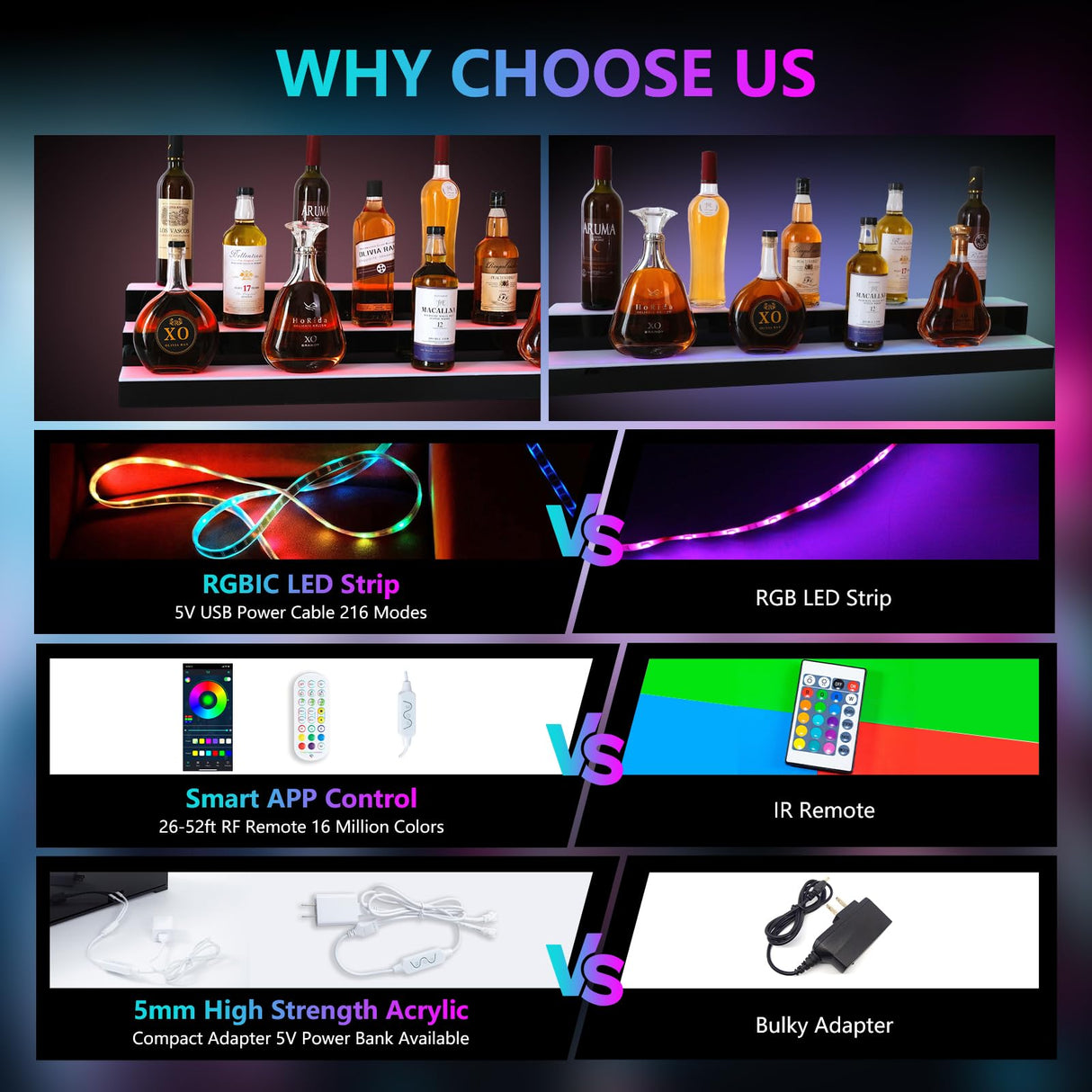 Leekimid Led Lighted Liquor Bottle Display Shelf, 30 Inch 2 Tier Whiskey Rack, Support USB, Bar Stand with RF Remote & App Control, Illuminated Acrylic Lighting Shelves for Home Bar, Party Leekimid