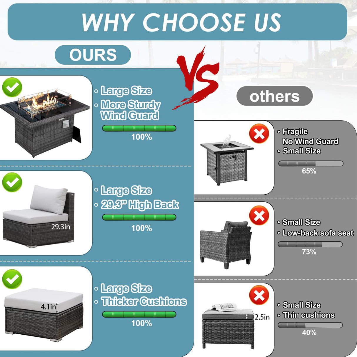 RADIATA PE Wicker Patio Furniture Set Sectional High Back Large Size Sofa Sets with Propane Fire Pit Table 55000 BTU Balcony Rattan Lounge Conversation Sets for Outdoor (13 Pieces,Light Gray) RADIATA