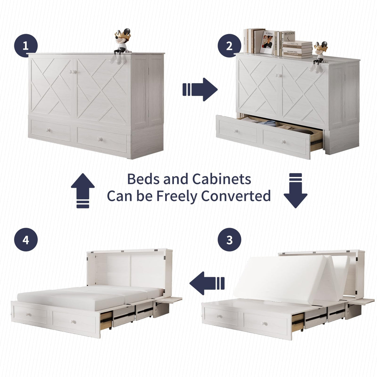 ijuicy Murphy Bed Queen with Foam Mattress, Convenient Murphy Bed Cabinet with Charging Station & Storage Board, Bed That Folds into Cabinet with Large Storage Drawer for Bedroom,Guest Room(White) ijuicy