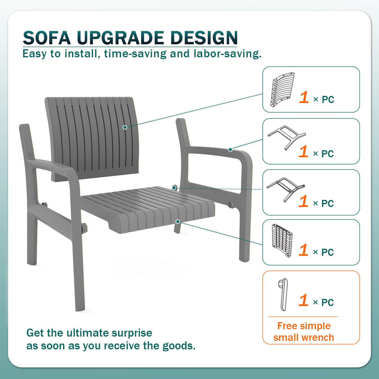 UDPATIO Resin Patio Furniture Set, No Rust Modular Outdoor Sectional Sofa Set, All Weather Patio Conversation Set, for Backyard, Deck, Poolside with Coffee Table, 4pc Grey UDPATIO