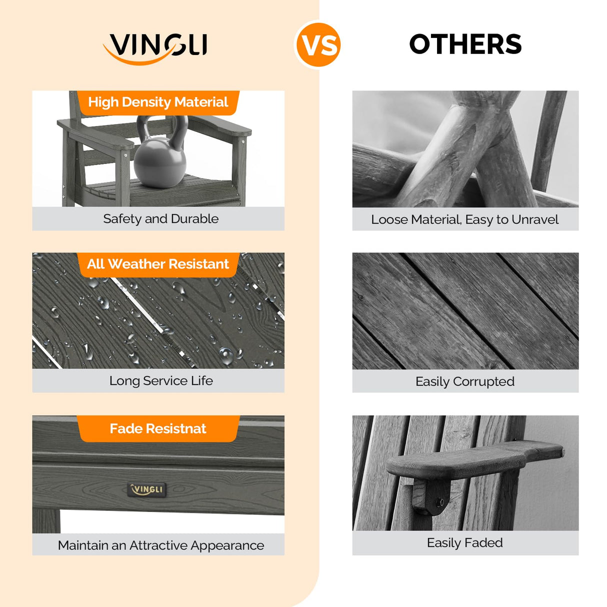 VINGLI 5-Piece Outdoor Patio Dining Set, Outdoor Table and Chairs Set w/Umbrella Hole, HDPE Weather-Resistant Square Table w/ 4 Ergonomic Patio Chairs for Garden, Backyard, Poolside(Grey, Square) VINGLI