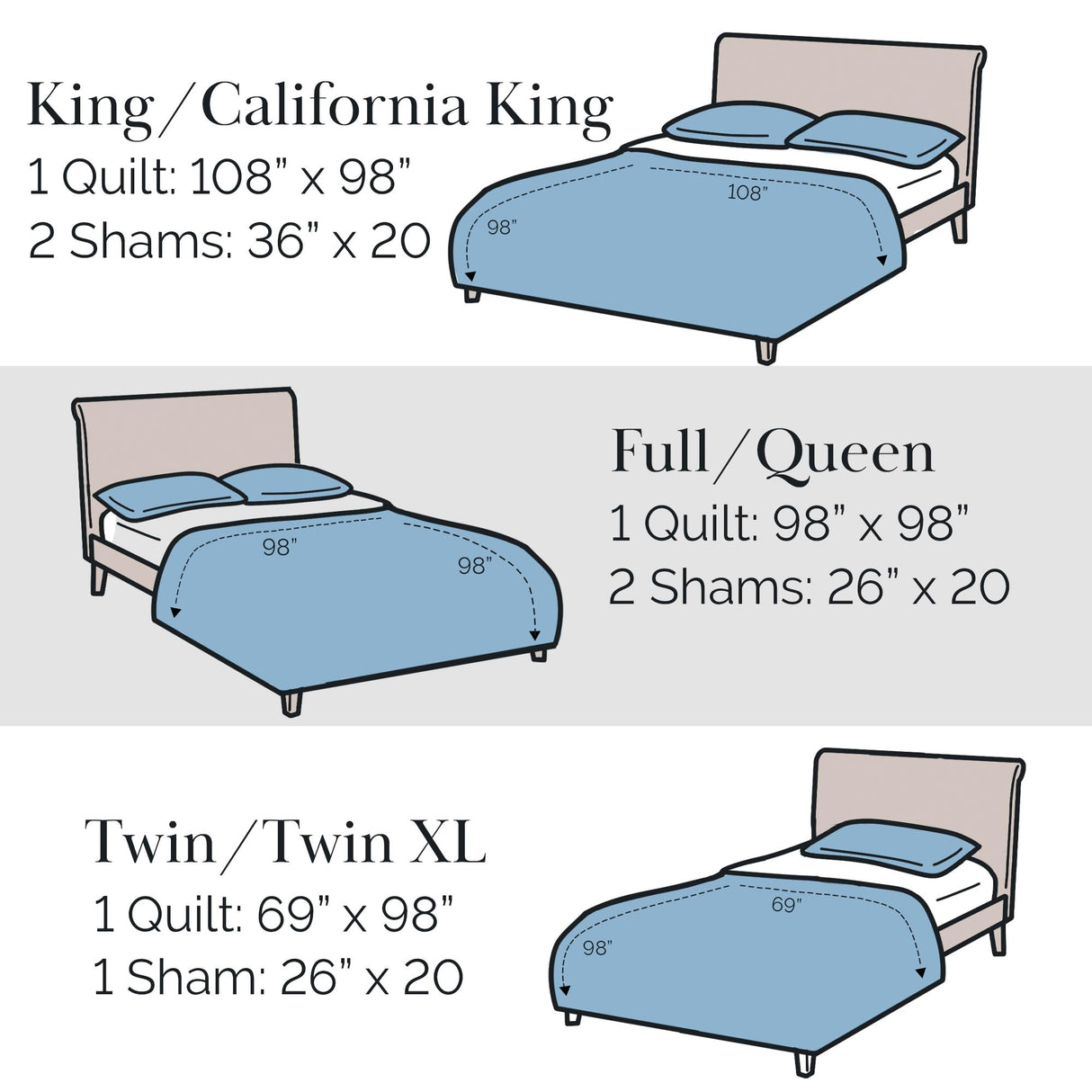 Southshore Fine Living, Inc. Farmhouse Quilts Queen Size, Quilt Bedding Set, Lightweight Coverlet Bedspread Full Size, 3-Piece Boho Quilt Set with Two Matching Pillow Shams, Full/Queen, Blue Paisley Southshore Fine Living, Inc.