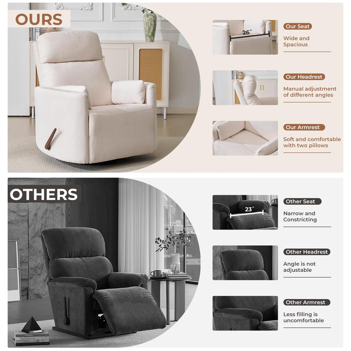 Rhevoy Oversized Swivel Recliner Chair with Massage and Heat, Rocking Chair Nursery with Adjustable Headrest, Rocking Chair Nursery Glider Chairs with 2 Pillows, Glider Rocker Recliner, White Rhevoy