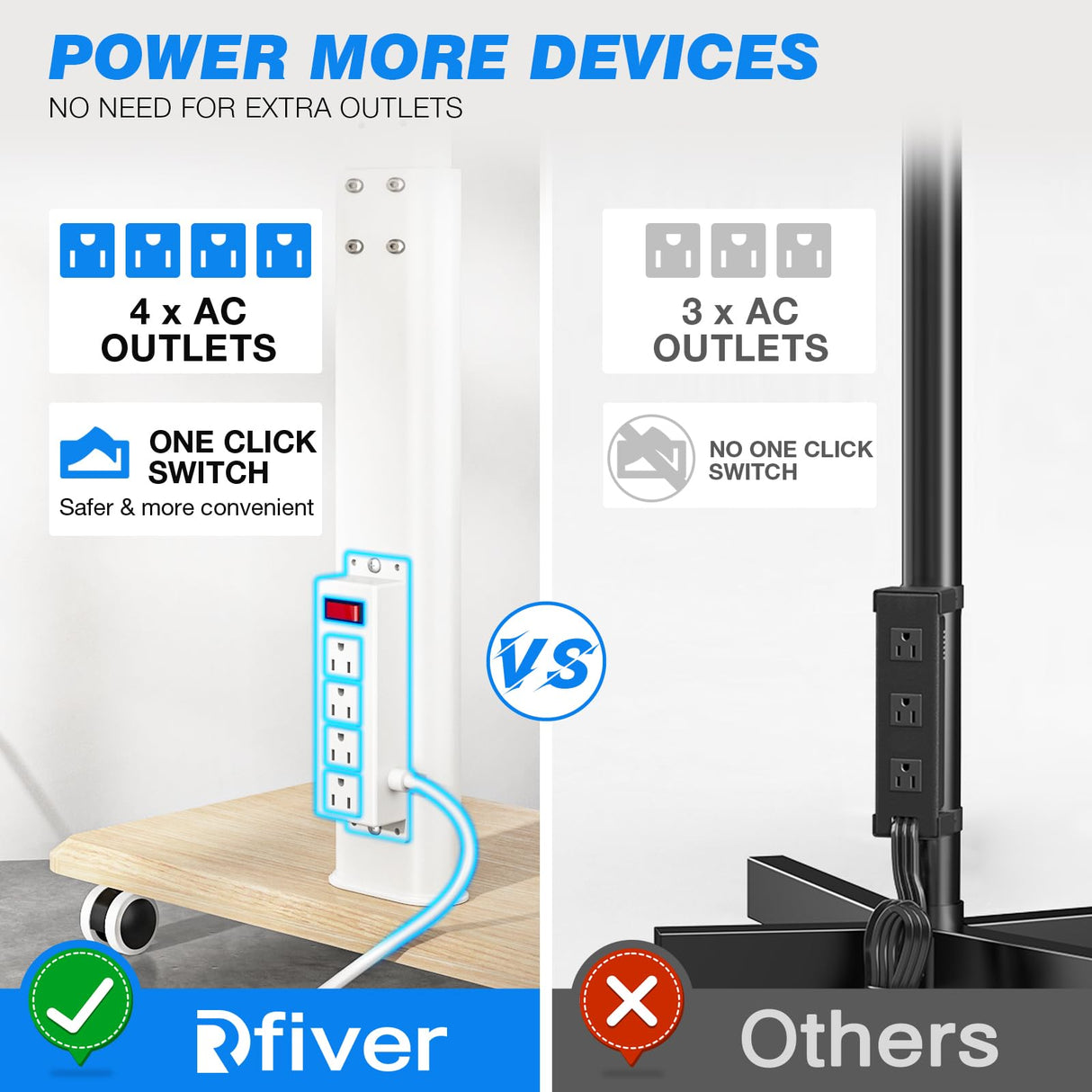 Rfiver Sleek Rolling TV Stand with Power Outlet for Home Decor, Height Adjustable Portable TV Stand on Wheels for 32-70 Inch TVs, Strong Tall Mobile TV Cart with Mount Up to 88 lbs, White Rfiver