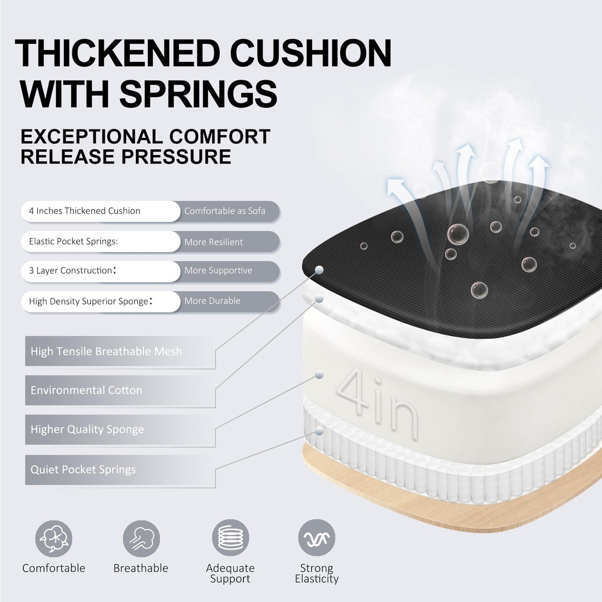 TUKAKA Ergonomic Office Chair,Ultra Thick Office Desk Chair with Adjustable Lumbar Support and Headrest,Spring Cushion,Rocking Function,Flip-up arms,Mesh Computer Chair for Home Office,White TUKAKA