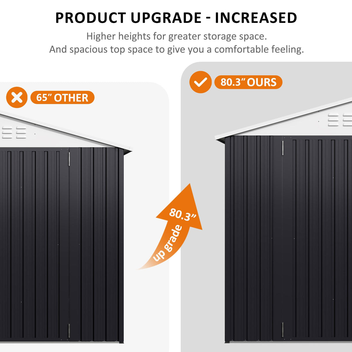 Polar Aurora 6x8 FT Outdoor Storage Shed, Metal Garden Shed with Updated Frame Structure, Tool Sheds for Backyard Garden Patio Lawn White Polar Aurora