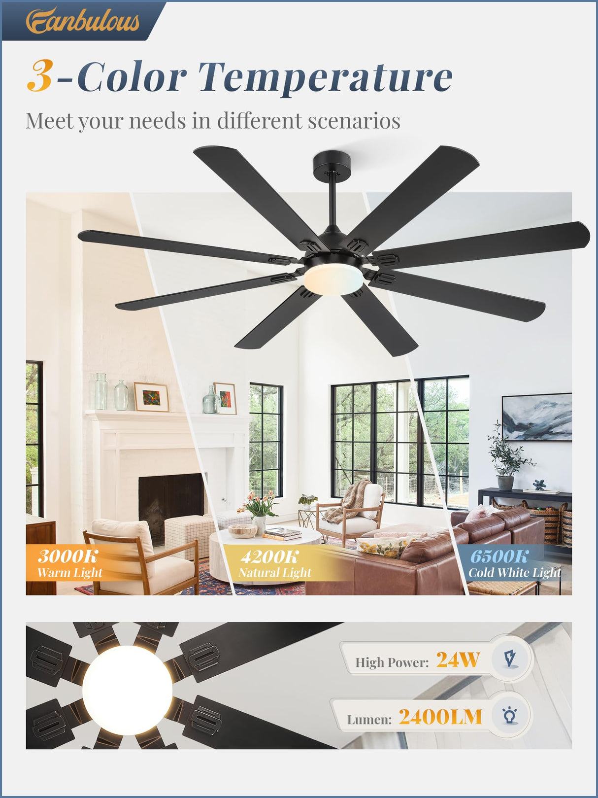 Fanbulous 72 Inch Ceiling Fans with Lights, Black Modern Ceiling Fan with Remote,Large Farmhouse Indoor & Outdoor Ceiling Fan with 8 Dual Finish Blades, Quiet DC Motor, Bright LED Light Fanbulous