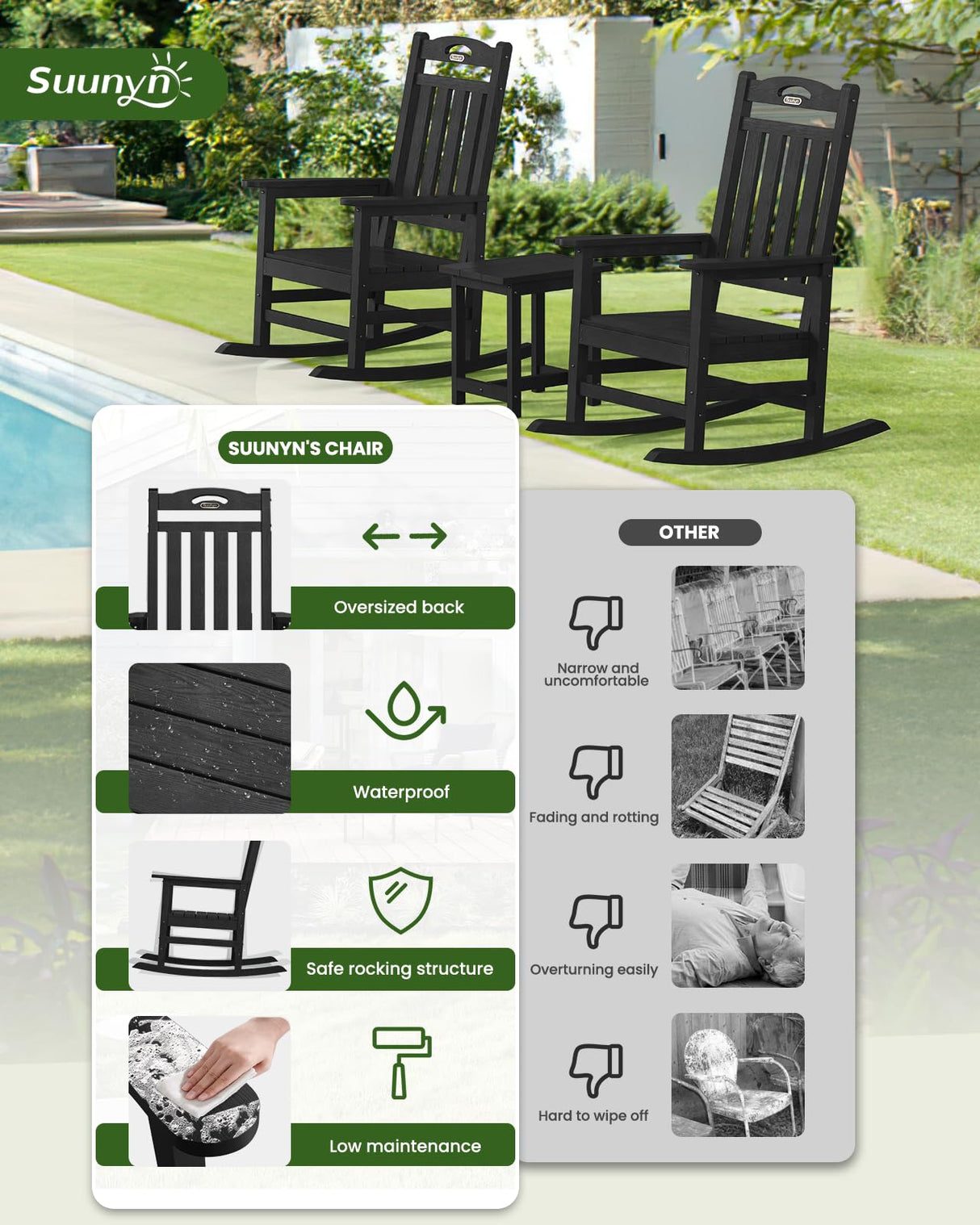 SUUNYN Outdoor Rocking Chair, High Back Porch Rocker Chair, All Weather Resistant HDPE Oversized Rocking Chairs for Patio, Garden, Lawn, Indoor (Black) SUUNYN