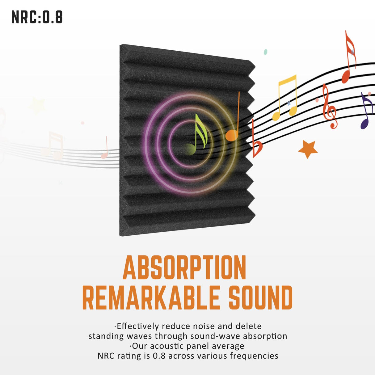 Acoustic Foam Panels 12 Pack 1" x 12"x 12" High Density Soundproofing Wedges for Wall Sound Proof Foam Panels Noise Absorbing Blocker and Sound-Damping Black Perfect for Studio Office Gaming Room Saiqiang