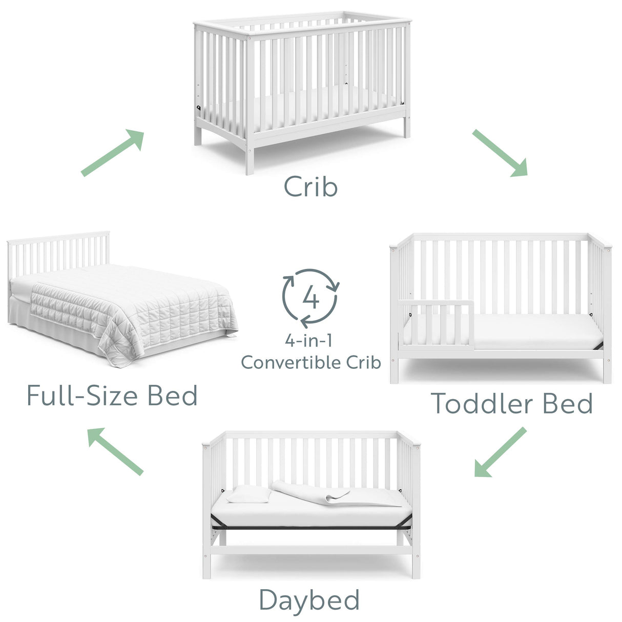 Storkcraft Hillcrest 4-in-1 Convertible Crib (White) - Converts to Daybed, Toddler Bed, and Full-Size Bed, Fits Standard Full-Size Crib Mattress, Adjustable Mattress Support Base Storkcraft