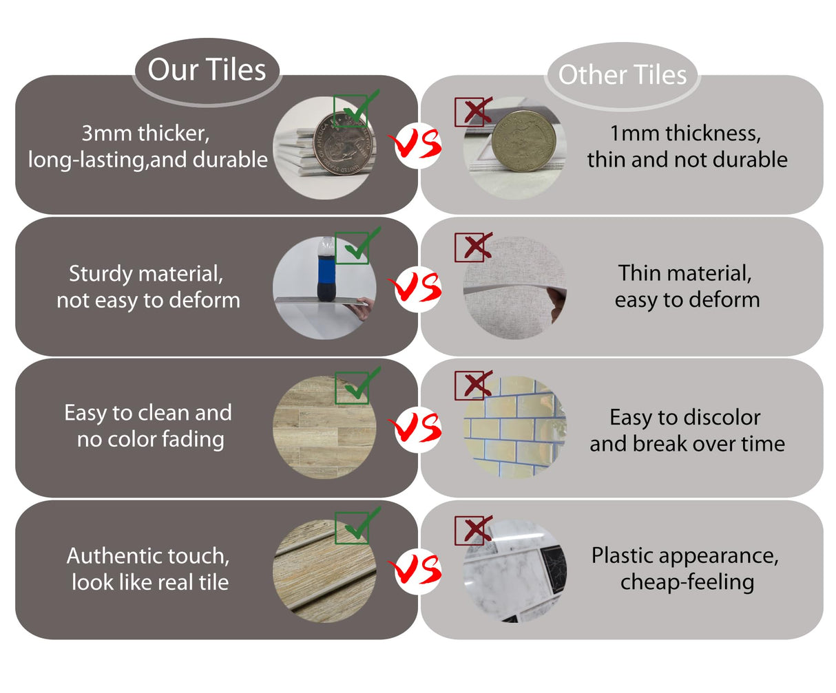 W&S 24 PCS Caesious Grey Peel and Stick Wood Panels for Walls, Stick on Wood Look Tile for RV,Living Room,Accent Wall,Faux Wood Paneling for Kitchen Backsplash,Self Adhesive Wall Planks W&S WOOD & STONE