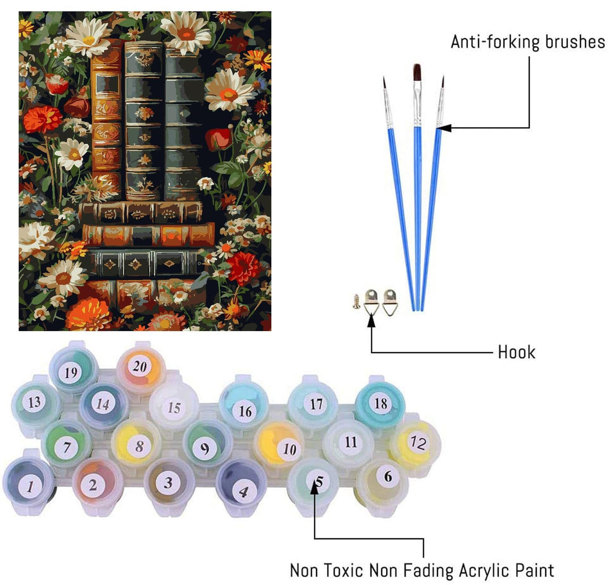 Book Paint by Numbers Kit for Adults Beginner, Flower Adult's Paint by Number Kits On Canvas, DIY Oil Painting Kits for Gift Home Wall Decor 16x20 Inch Clendo