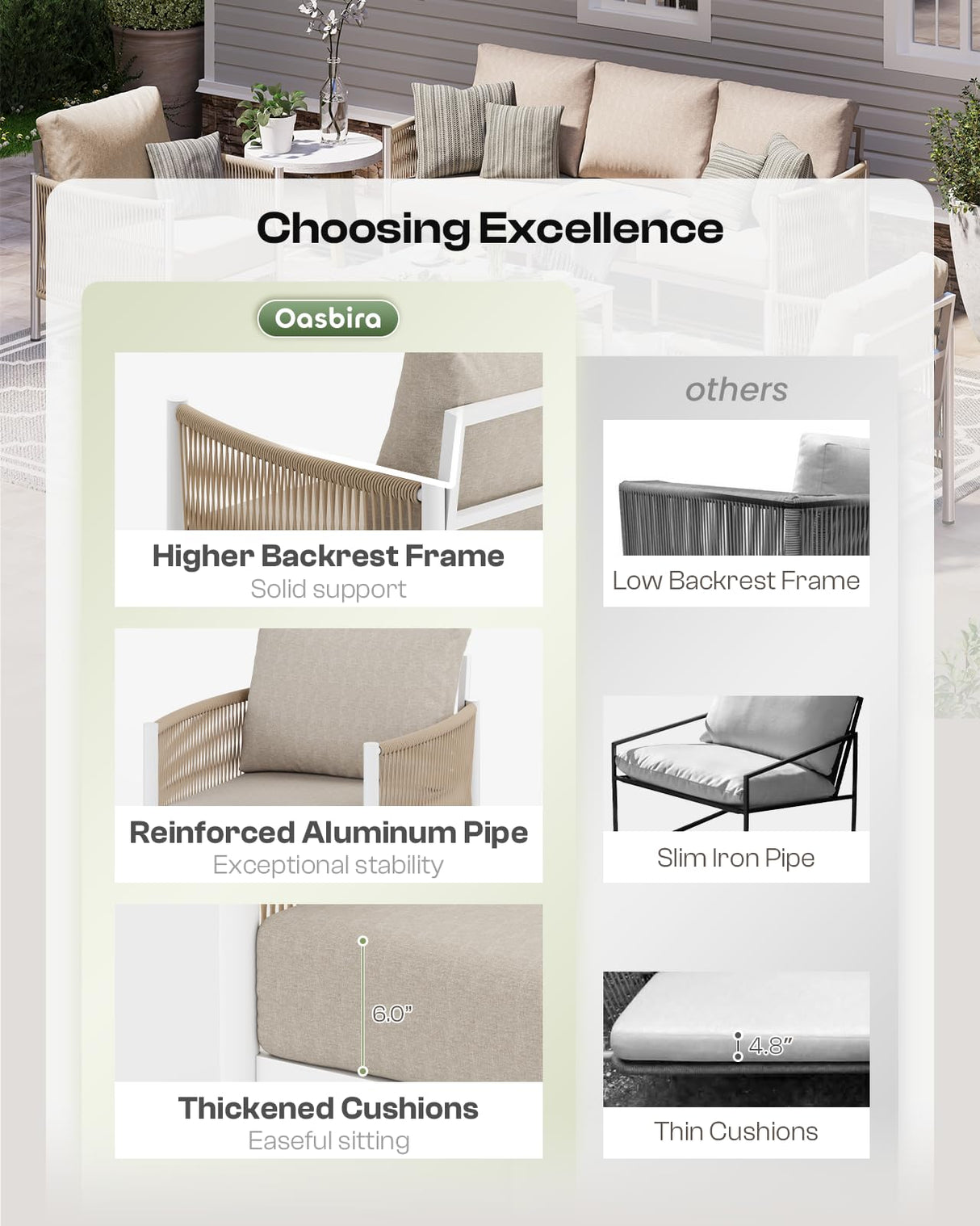 Oasbira Aluminum Outdoor Patio Furniture Set, HDPE Rope 5 Piece Modern Sectional Conversation Sets with Dual-Layer Coffee Table, All Weather Patio Couch Sofa with Thick Cushions, White Frame, Ivory Oasbira