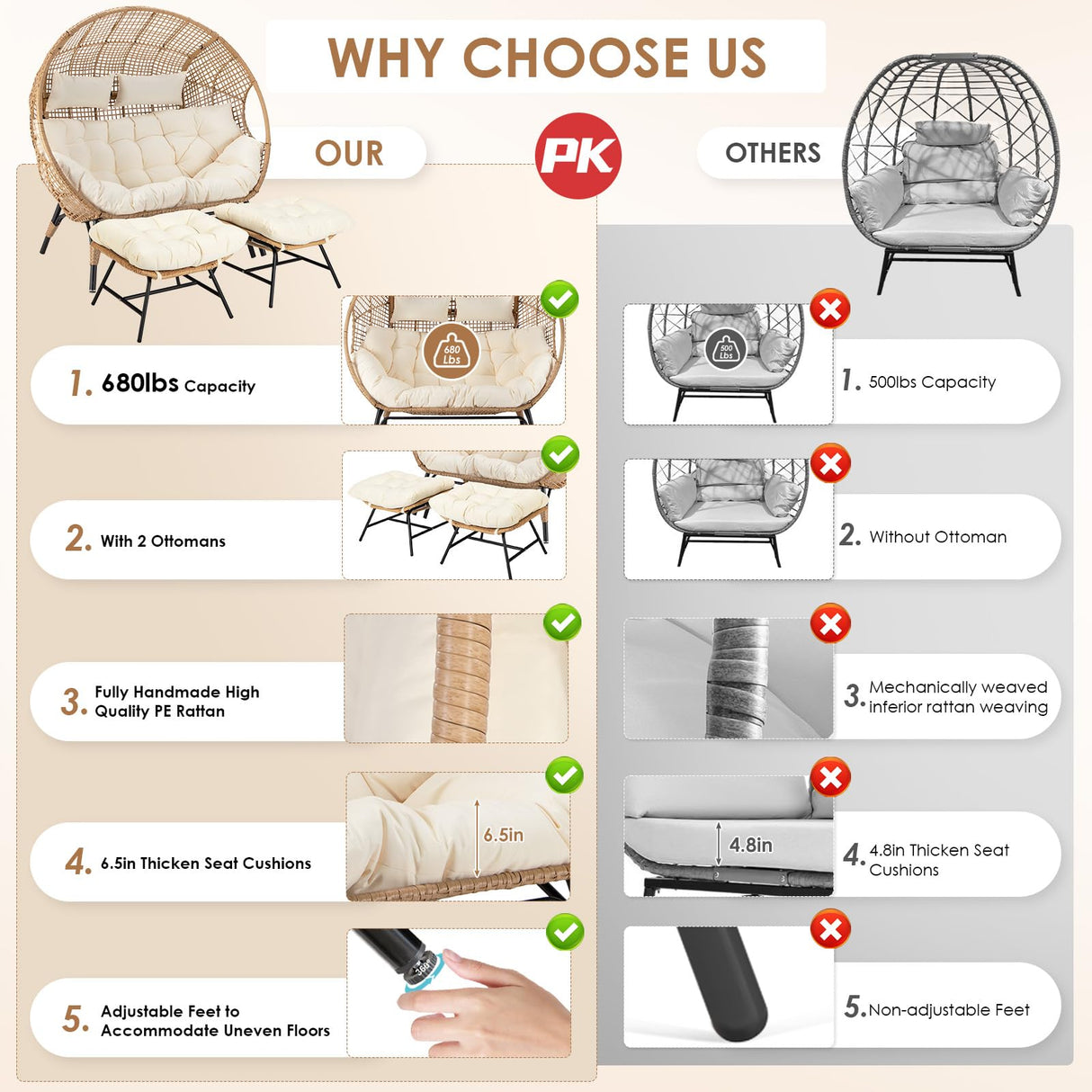 RADIATA Double Egg Chair with Footrests, 2 Person Wicker Lounge Chair with Thickened Cushion and Legs, Outdoor Wide Loveseat for Patio Garden Porch Indoor 680 lbs Weight Capacity (Beige with ottomans) RADIATA