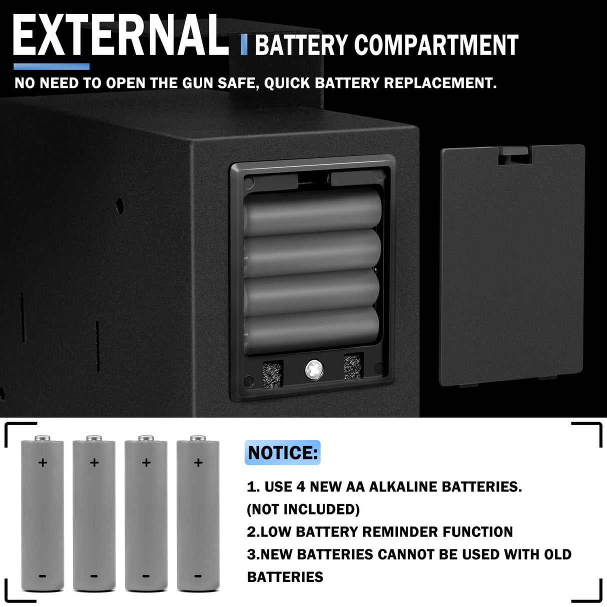 Biometric Slider Handgun Gun Safe for Nightstand, Desk, Bed Side - Pistol Safe, Hand Gun Safe For Car, Biometric gun safe for handgun with Fingerprint, PIN Code, KEY Access Urban Deco