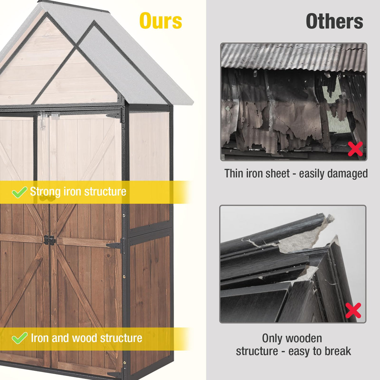 Outdoor Storage Shed,Vertical Wooden Tool Shed with Waterproof Roof,Adjustable 3 Tiers Shelves,Storage Tool Cabinet Box with Metal Frame Sloped Roof for Backyard Garden Patio Lawn (Dark Brown) Aivituvin