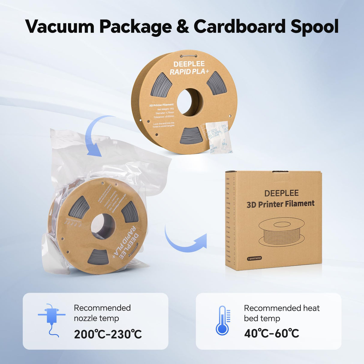 DEEPLEE Rapid PLA Plus Filament 1.75mm, High Speed 3D Printer Filament Up to 600mm/s, PLA+ Filament Dimensional Accuracy +/- 0.02 mm Fits Most FDM 3D Printer, Cardboard Spool Black 1kg Deeplee