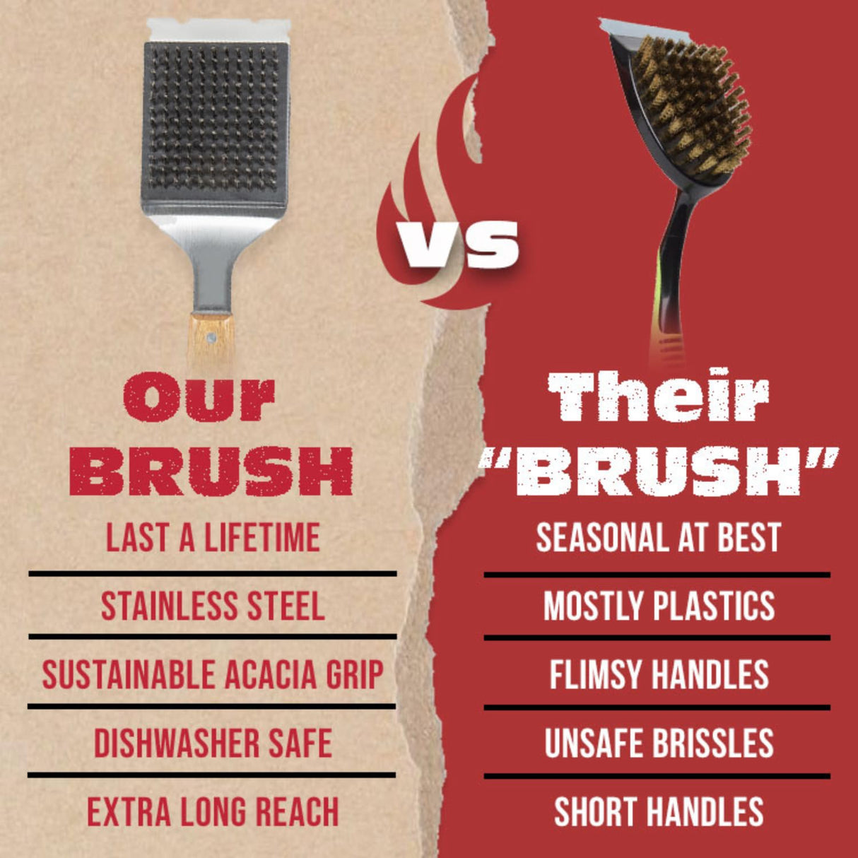 BBQ-Aid Grill Brush and Scraper for Barbecue – Grill Brush for Outdoor Grill with Extended, Large Wooden Handle and Replaceable Stainless Steel Bristles Head –No Scratch- BBQ Grill Brush for Any Grill BBQ-Aid