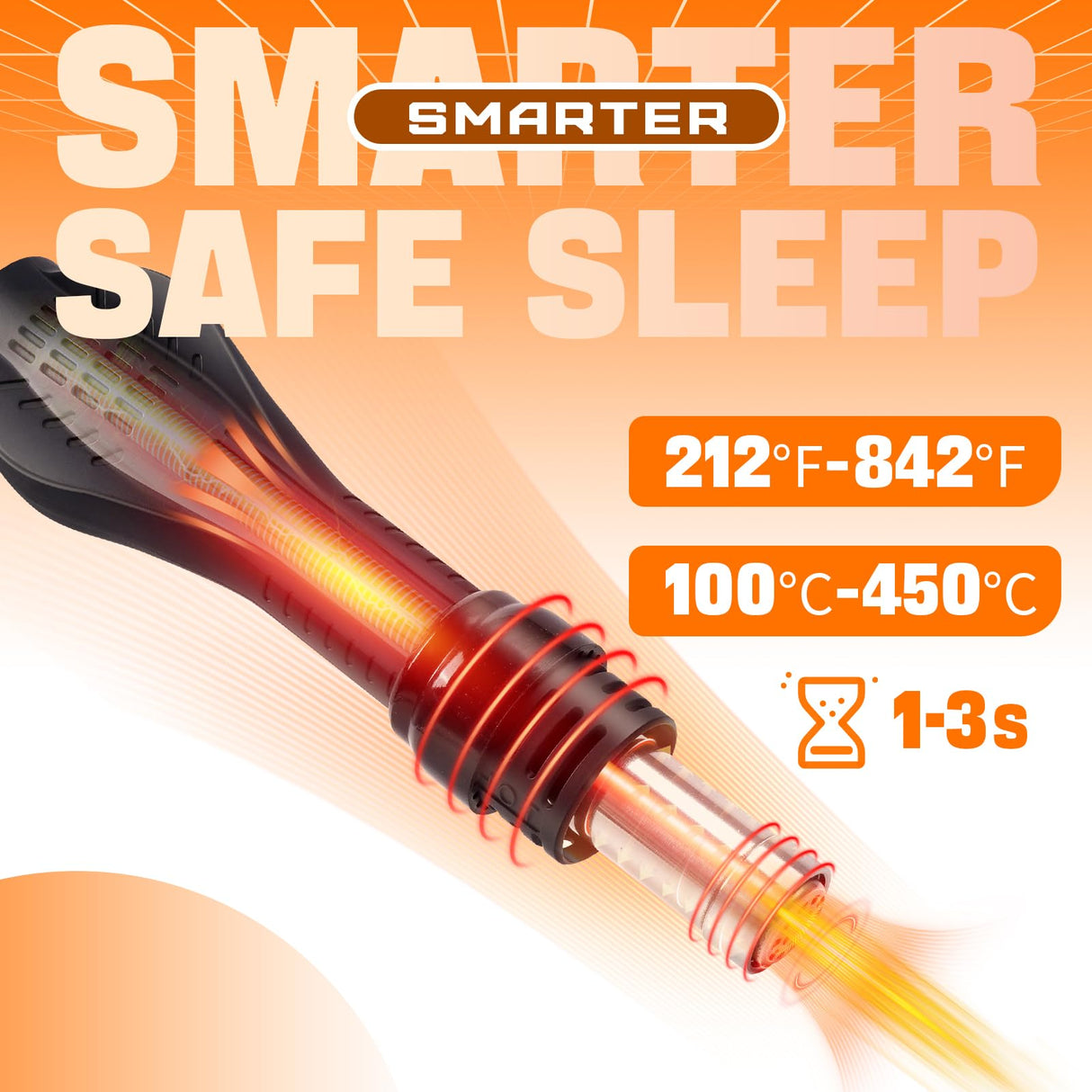 M-T 2 IN 1 Soldering Iron & Hot Air Rework Station 760W High Power With 3 Sets Stored Temperature and Smart Safe Sleep Mode SMD Estacion de Calor,°F/°C Conver Digital,Temp Correction Dual LED Screen M-T