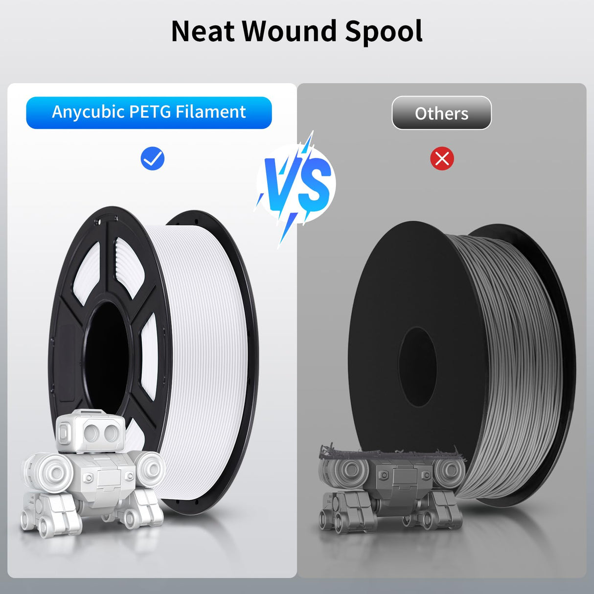 ANYCUBIC PETG Filament 1.75mm, 3D Printer Filament, Dimensional Accuracy +/- 0.02mm, Exceptional Toughness, Print with Most FDM 3D Printers, 1KG Spool, White ANYCUBIC