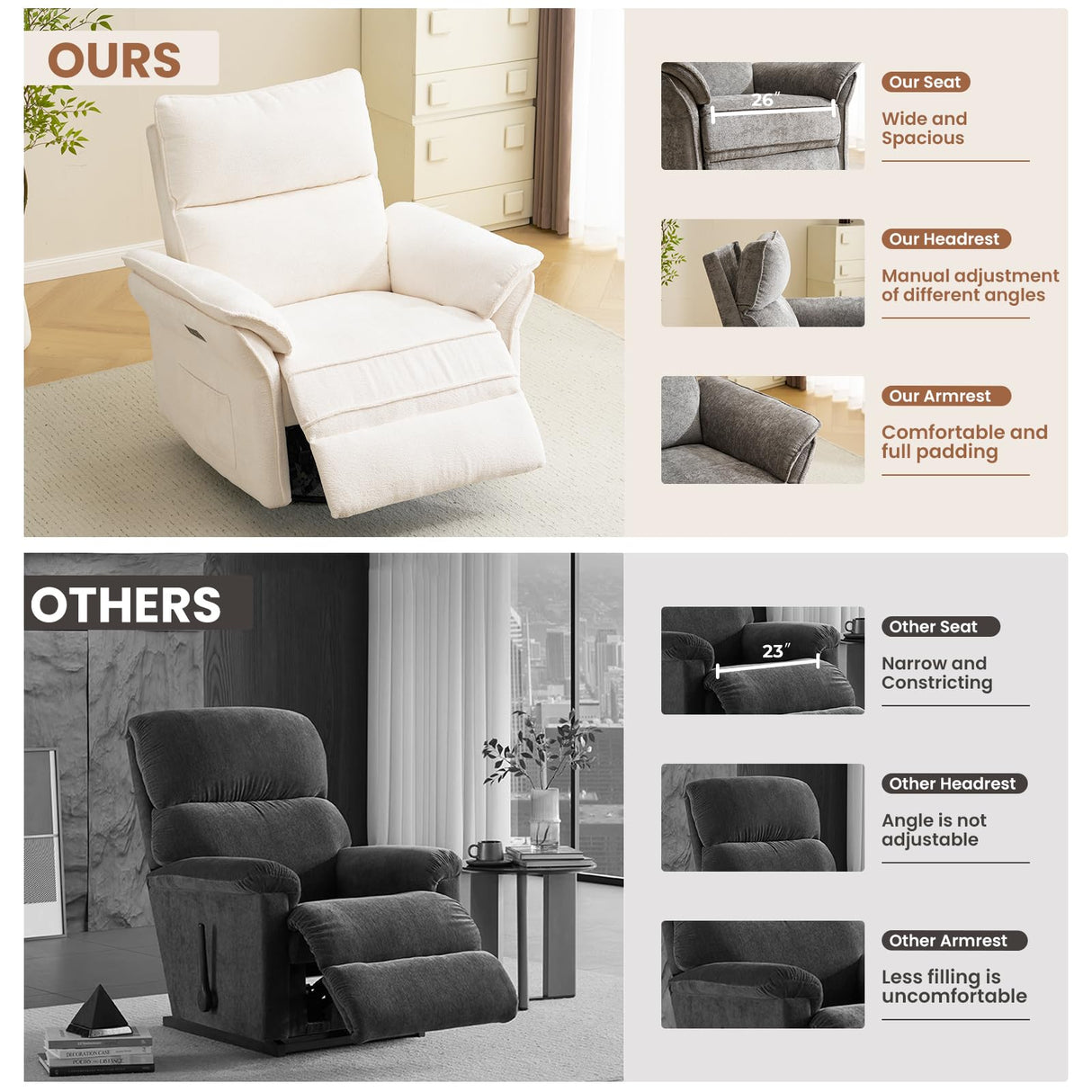 Rhevoy Oversized Power Recliner Chair Swivel Glider with Massage and Heat, Rocker Nursery Recliner for Adults with Adjustable Headrest, 26" Extra Wide Nursery Chair with Overstuffed Armrest,White Rhevoy