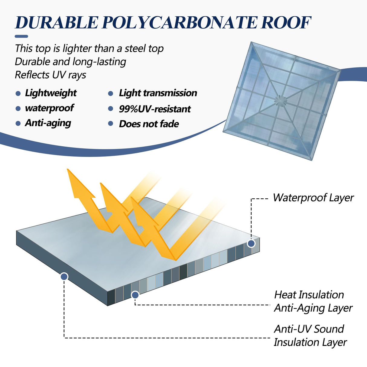 GARTOO 10'x10' Hardtop Gazebo, Outdoor Gazebo with Translucent Roof, Polycarbonate Top Metal Frame Garden Tent with Breathable Mesh and Privacy Curtains for Patio Lawn Garden Backyard, Gray GARTOO