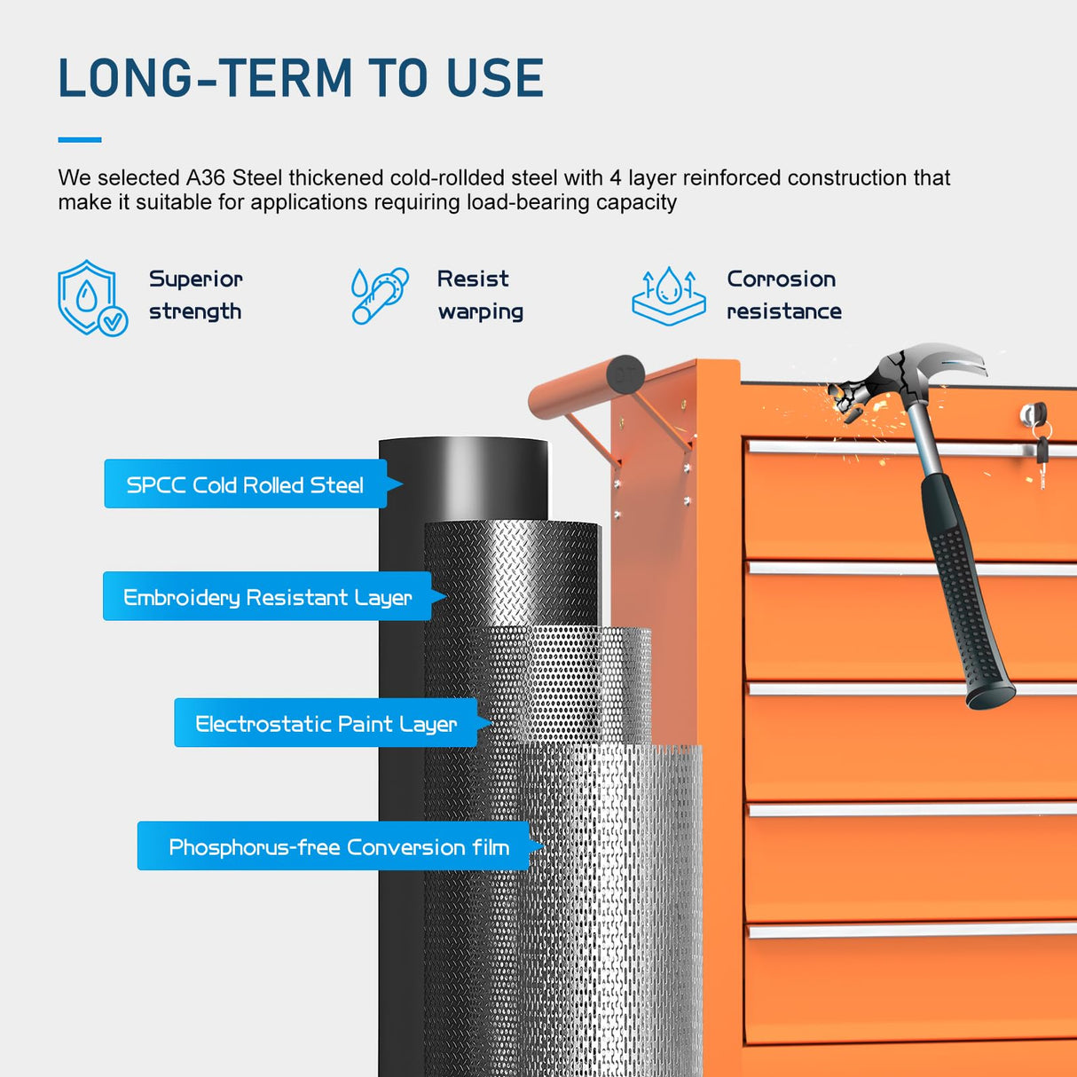 CMFYDAILY 5-Drawers Garage Tool Chest, Large Capacity Tool Cabinet Heavy Duty Mechanic Rolling Tool Box Metal Locking Tool Cart with Drawers and Wheels for Storage CMFYDAILY