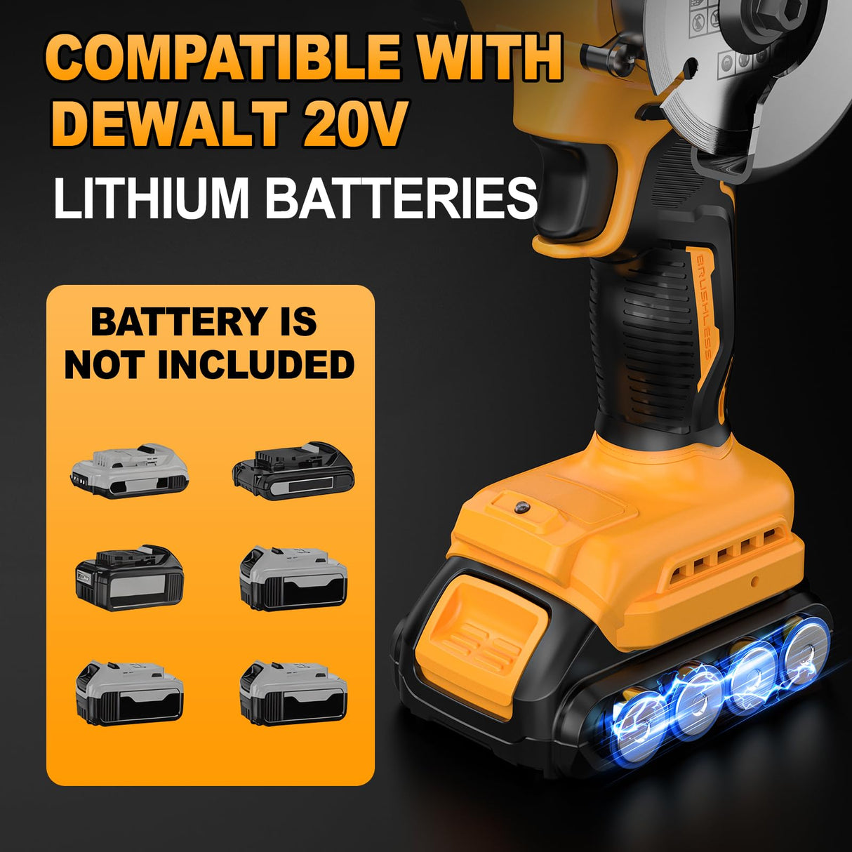 Labfintom 3 Inch Cut Off Tool for De-walt 20V Battery with 3 Saw Blades, Removable Dust Cover, Tools Only Labfintom