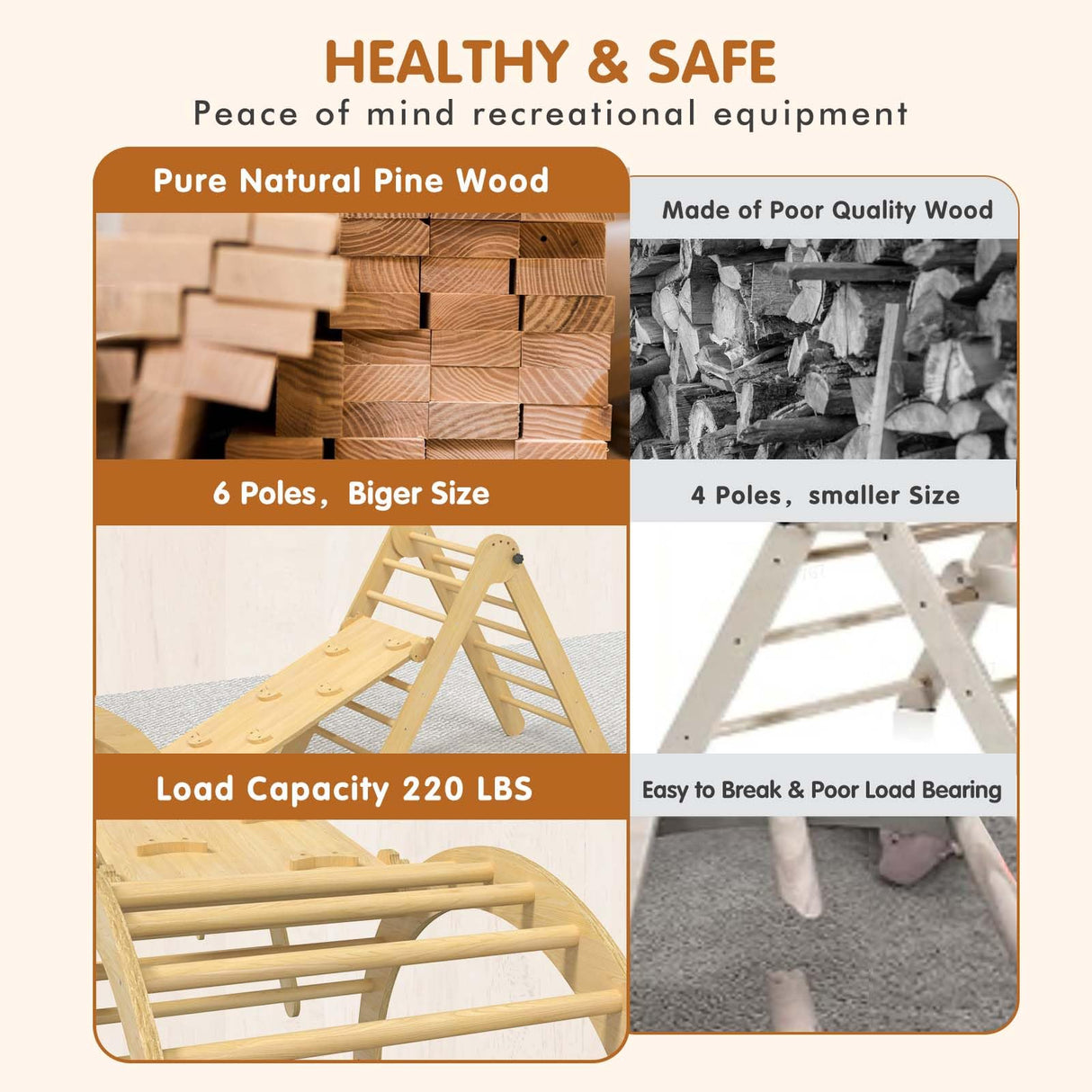 Wanmwill Pikler Triangle Set, 5 in 1 Toddler Climbing Toys, Wooden Montessori Climbing Set with Foldable Ladder & Arch & Ramp, Baby Climber Jungle Gym, Kids Indoor Playground(Natural) Wanmwill