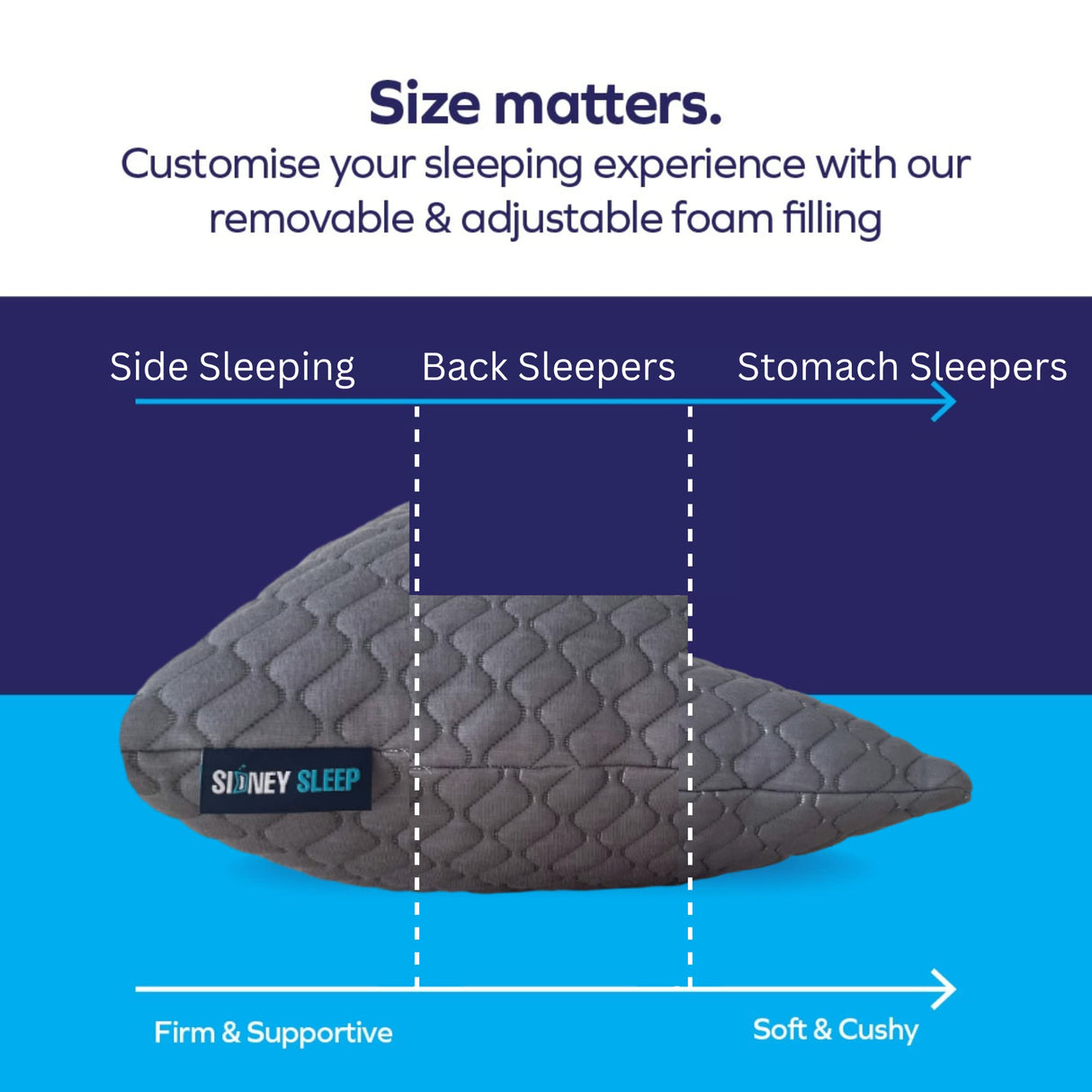 Sidney Sleep Bed Pillow for Side and Back Sleepers - Adjustable Filling - Memory Foam Pillow for Neck and Shoulder Pain - Customizable Loft - Queen Size - Additional Foam Bag Included (Grey) Sidney Sleep