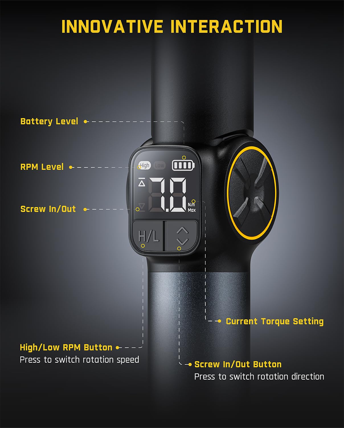 Fanttik Fold S1 APEX 3.7V Cordless Screwdriver, Electric Screwdriver, Screen Interaction, Pivot Handle, High/Low RPM Options, Max 7N.m, 1/4''Hex, Ideas DIY Tool - Deluxe Edition Fanttik