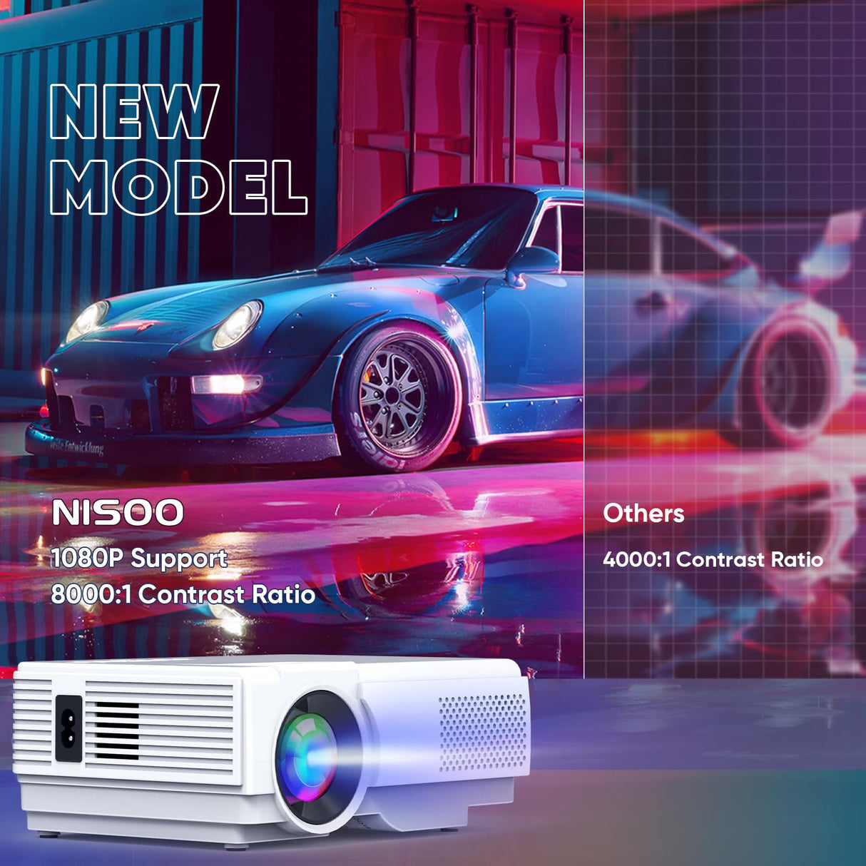 Projector with WiFi and Bluetooth, Upgrade Outdoor Projector, Mini Movie Projector Supports 1080P Synchronize Smartphone Screen by WiFi/USB Cable for Home Entertainment NISOO