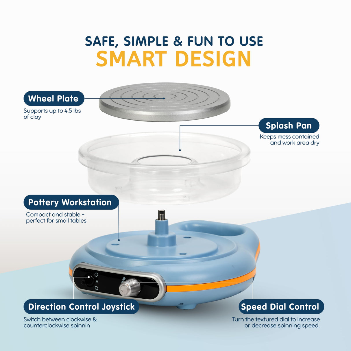 ThaLan Mini Pottery Wheel Kit, Pottery Wheel for Kids and Beginners, 4.7’’ Electric Clay Wheel, Adjustable Speed, Low Noise, Precision Control, 8Pcs Pottery Tools, (Blue) ThaLan