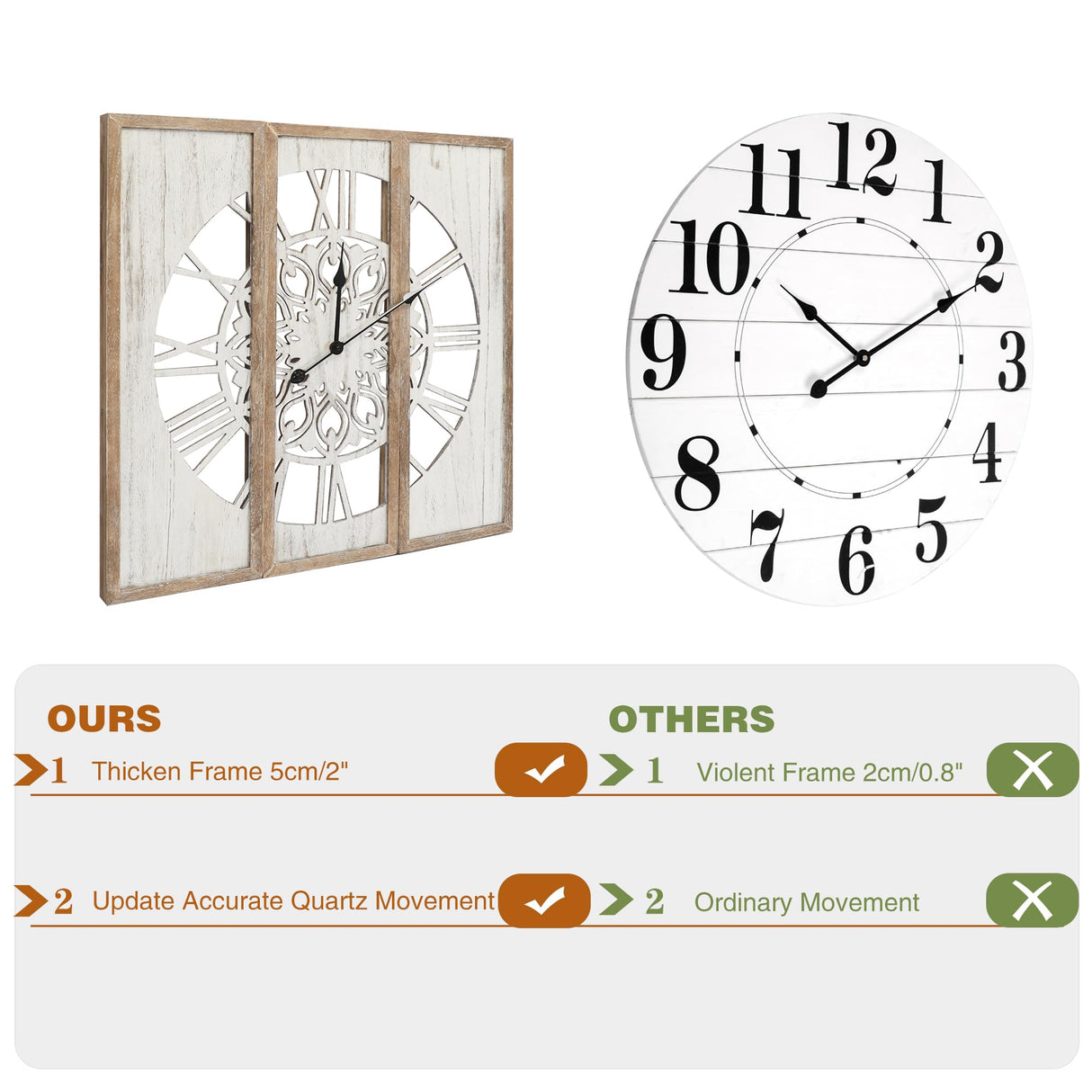 RiteSune Rustic 30" Wall Clocks for Living Room Decor, Oversized Farmhouse Wall Clock Battery Operated, Triptych Panel Wooden Large Clock Wall Art for Bedroom Entryway RiteSune