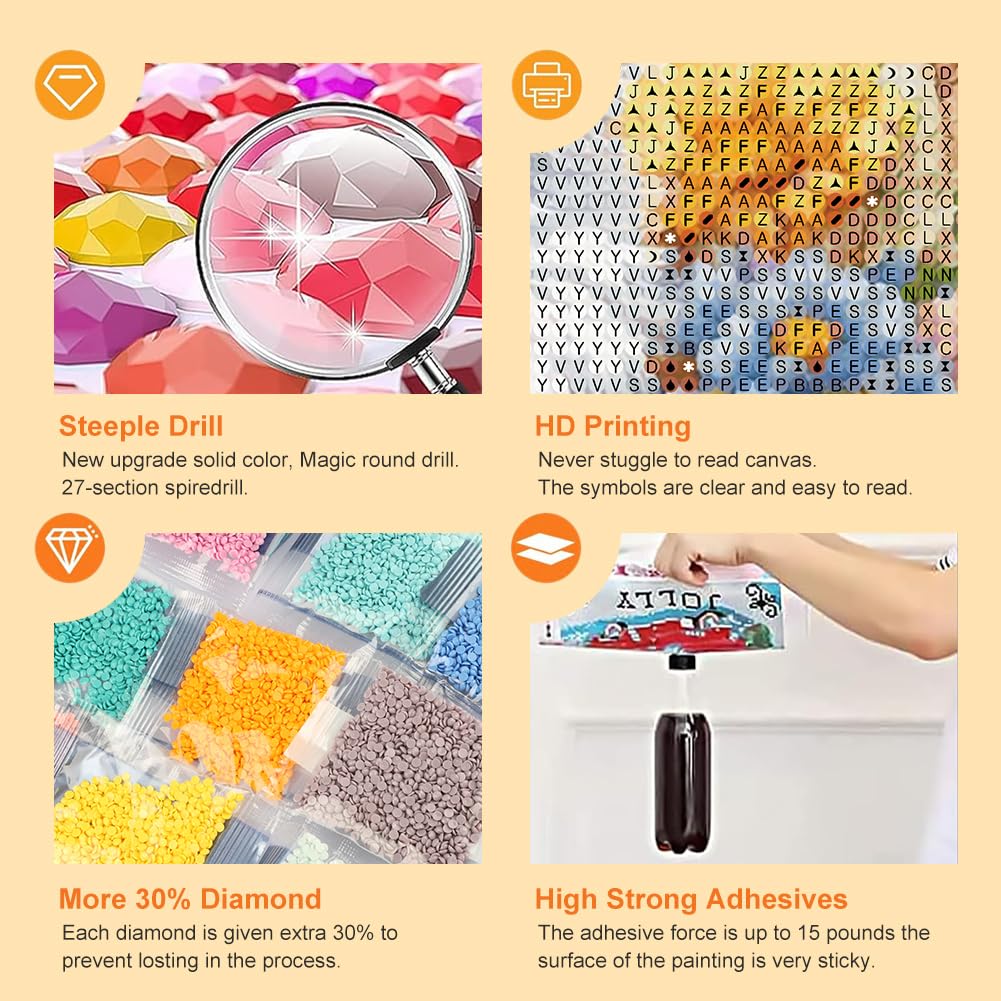 WSLWXSHM Diamond Painting Kits for Adults, Dog Round Full Drill Diamond Art Kits, 5D DIY Paint with Diamonds Crafts for Home Wall Decoration Gifts 12×12Inch Flower Basket WSLWXSHM