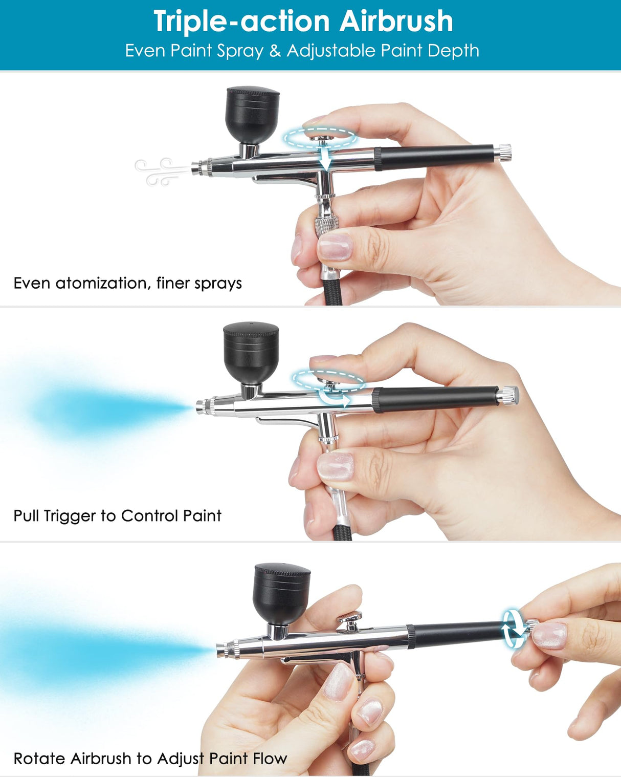 Airbrush Kit with Air Compressor, 50 PSI High Pressure Air Brush with 0.2/0.3/0.5mm Nozzle/Cleaning Sets, Ideal for Modeling, Painting, Nails, Makeup & Cake Decorating KFM