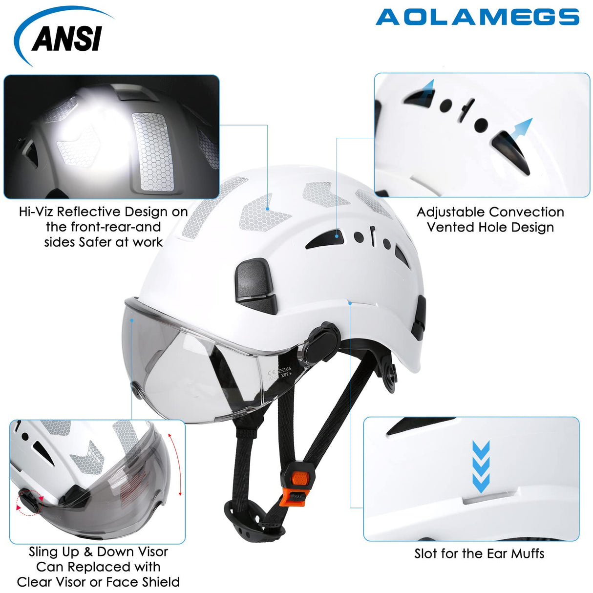 Hard Hats Construction OSHA Approved - ANSI Z89.1 Reflective Construction Worker Hat, Vented White Hard Hat with Visor for Men Women, ABS Safety Helmet for Adults,Removavle Chin Strap Aolamegs
