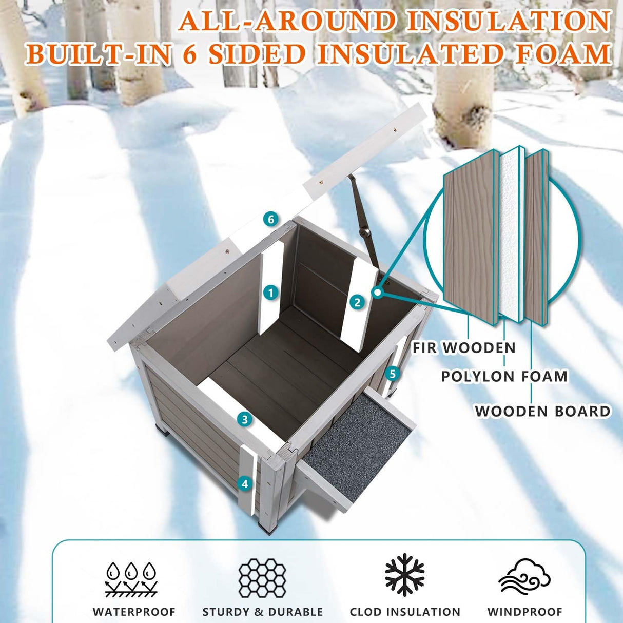 Ketive Insulated Cat House Outdoor Cat Shelter for Feral Cats in Winter,All-Round Foam Insulation Weatherproof Wooden Cat Houses for Cats Rabbits and Small Animals with Escape Door Open Roof ketive